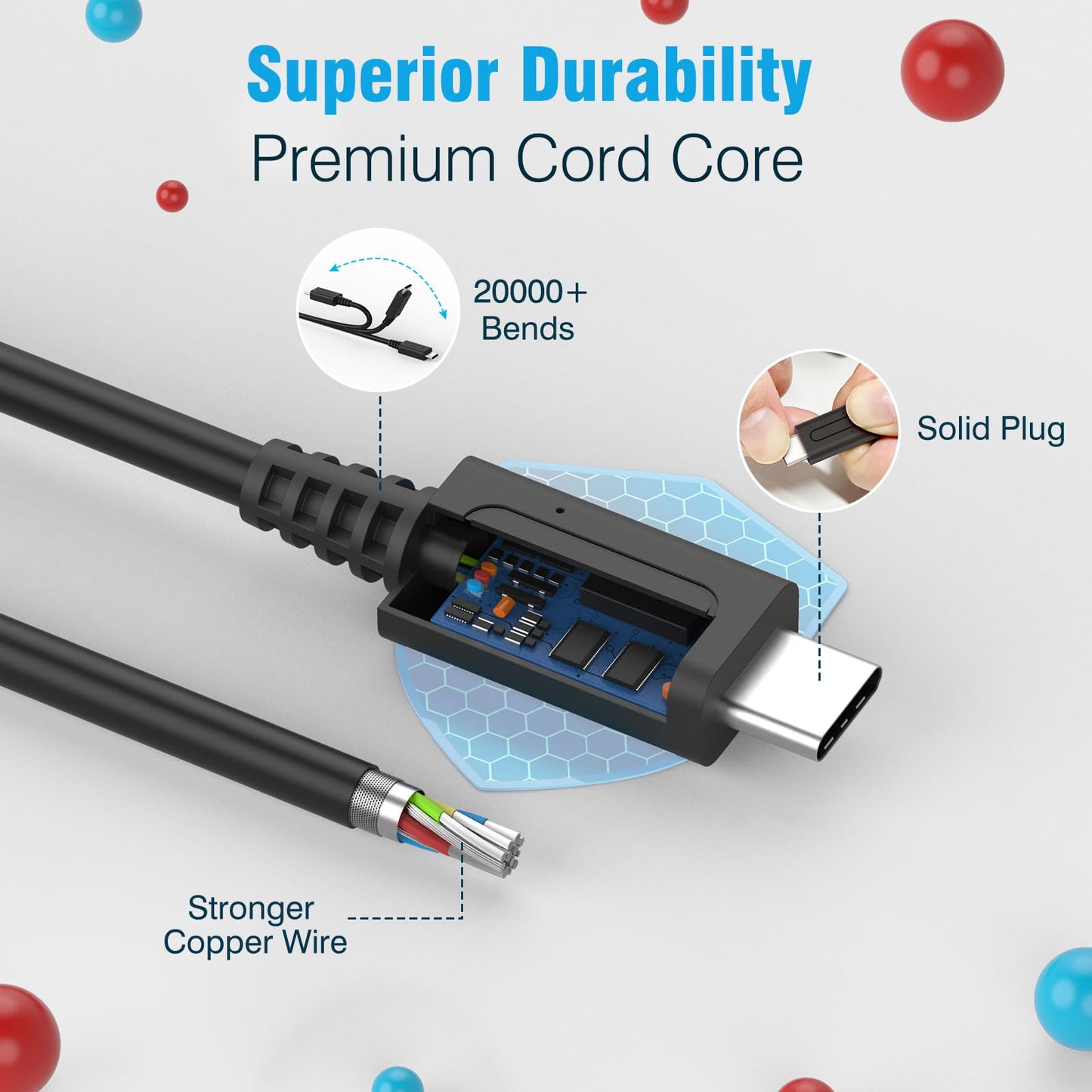 SATURNDOCK 45W Charger Compatible with Nintendo Switch, Fast Charging Power Supply Compatible with Switch OLED/Lite/Steam Deck Dock, Support TV Mode, 15V 2.6A (5ft) 🍁 All In One Marketplace Canada
