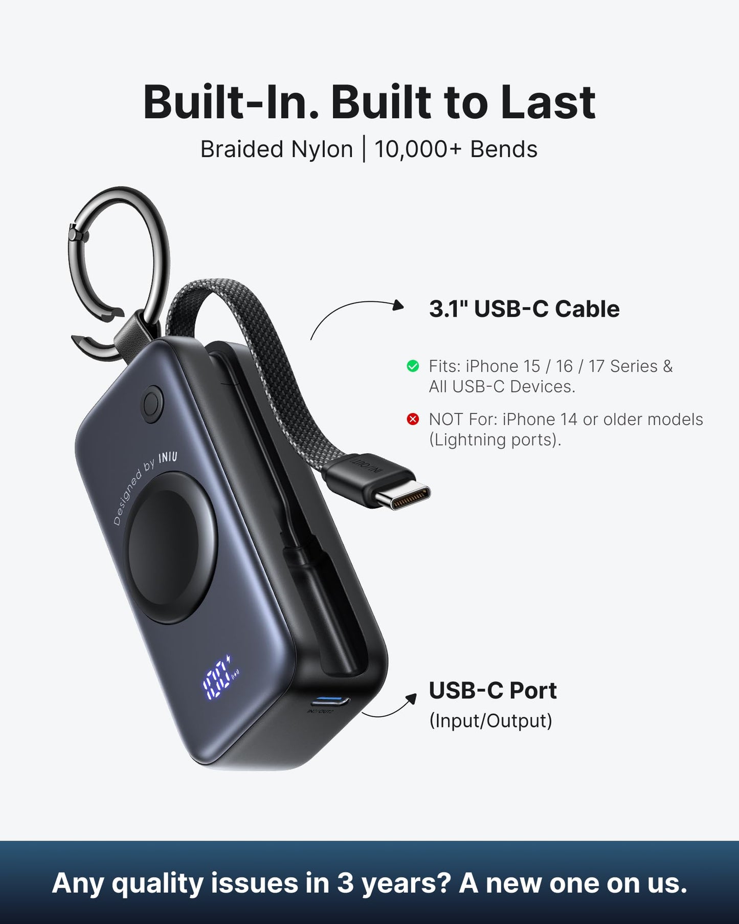 INIU Mini Portable Charger for Apple Watch, Power Bank with Built-in USB C Cable, 5000mAh 20W PD Fast Charging smart Watch Charging Dock for Apple Watch Ultra 11 10 9 8 SE, iPhone Air 17 16 15 Air 🍁 All In One Marketplace Canada