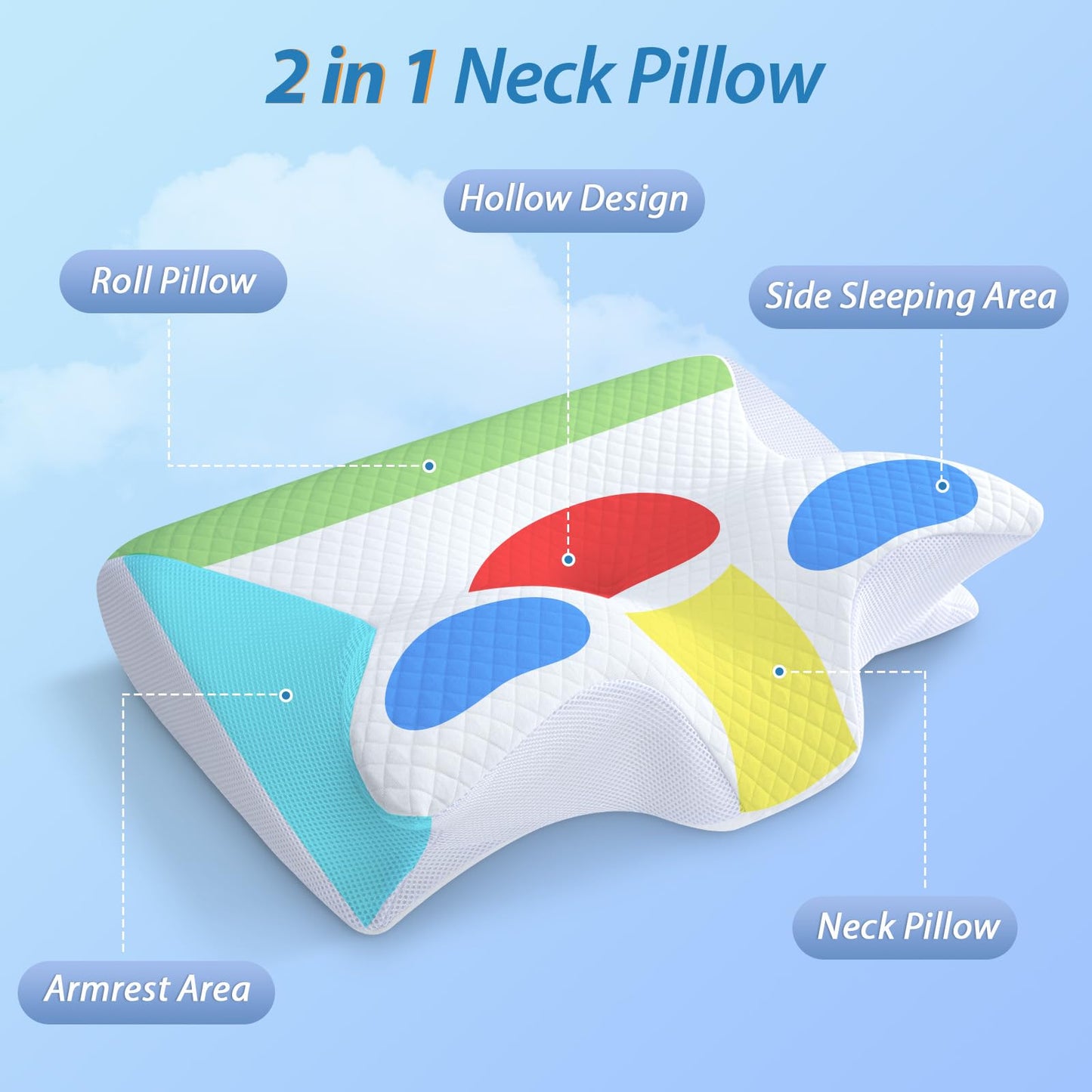 HOMCA Memory Foam Pillow, 2 in 1 Cervical Pillow for Neck Pain Relief, Ergonomic Neck Support Pillows for Side Back Stomach Sleepers with Breathable Pillowcase(White) 🍁 All In One Marketplace Canada