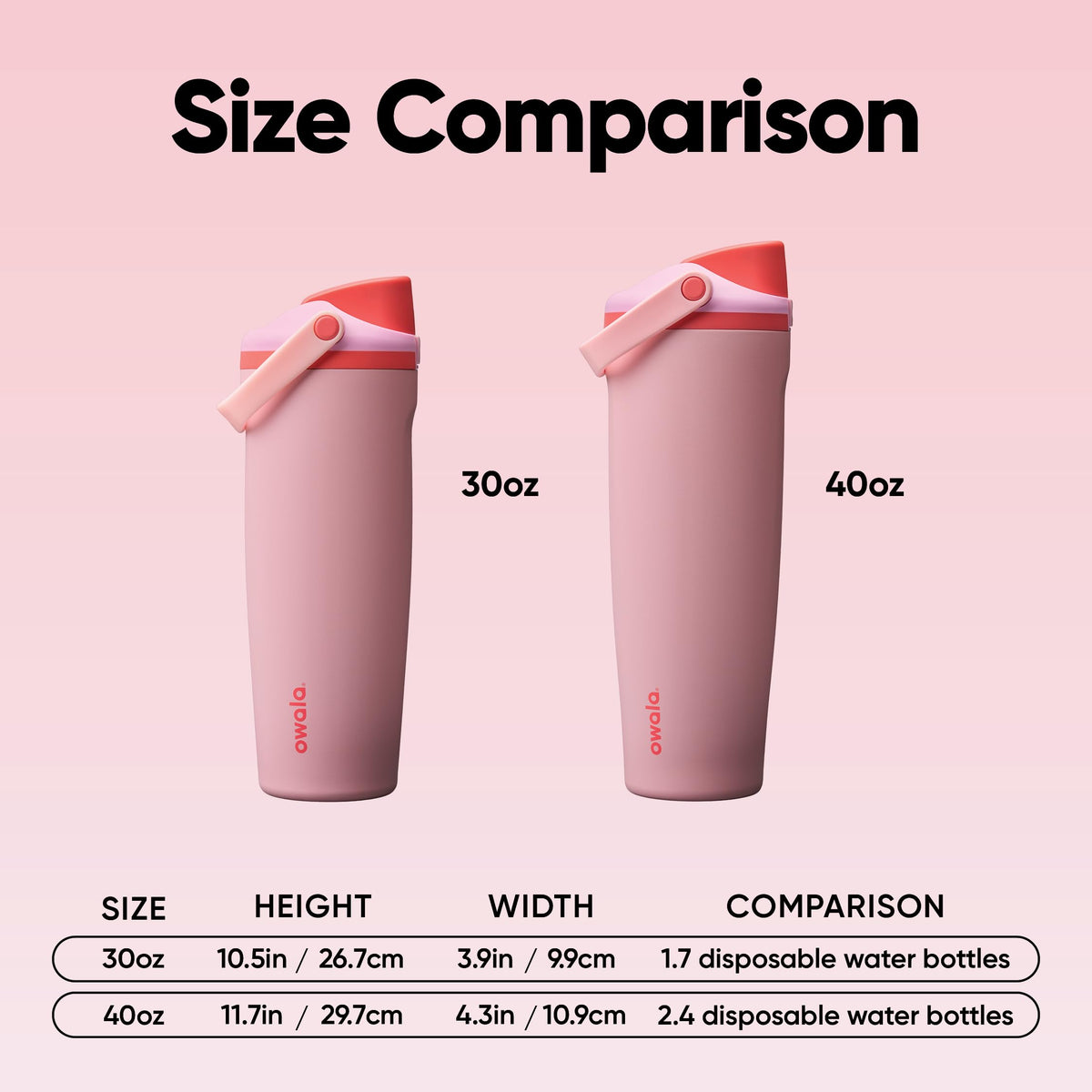 Owala FreeSip Sway Insulated Stainless Steel Water Bottle with Two-Way Spout, Built-In Straw and Bucket Handle, Made for Travel, School, and Sports, 30oz, BPA Free, Leak Proof, Angel Food Cake 🍁 All In One Marketplace Canada