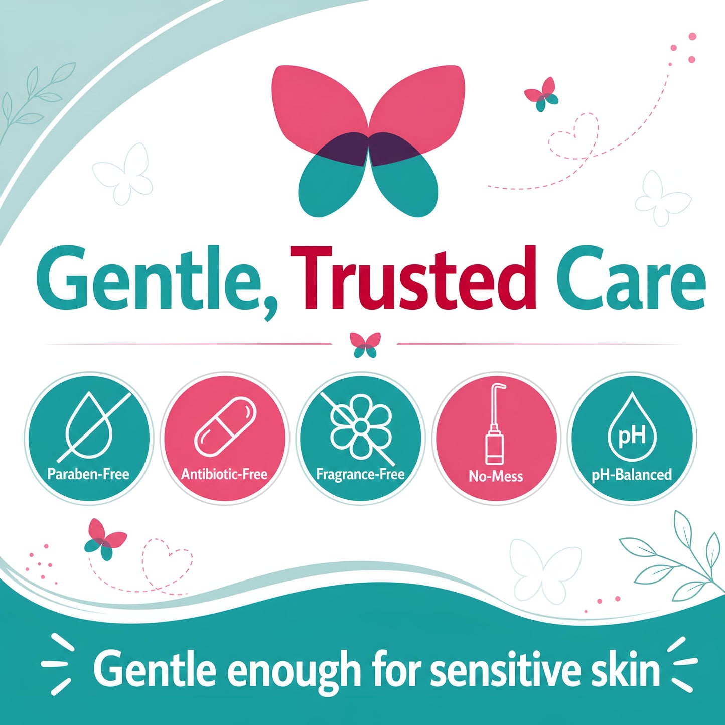 Gynalac BV Treatment for Women - Fast & Effective Bacterial Vaginosis Treatment for Women - Clinically Proven Odor Relief, Restores pH, Long Lasting Moisturizing, Antibiotic Free, Easy to Use 🍁 All In One Marketplace Canada