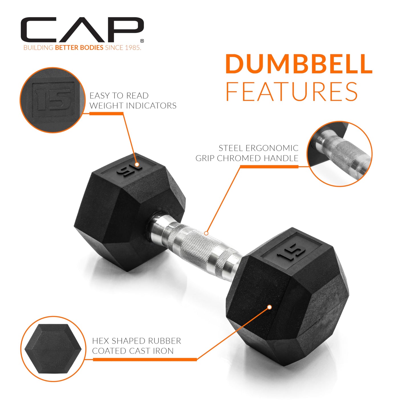CAP Barbell 15 LB Pair Coated Hex Dumbbell Weight 🍁 All In One Marketplace Canada