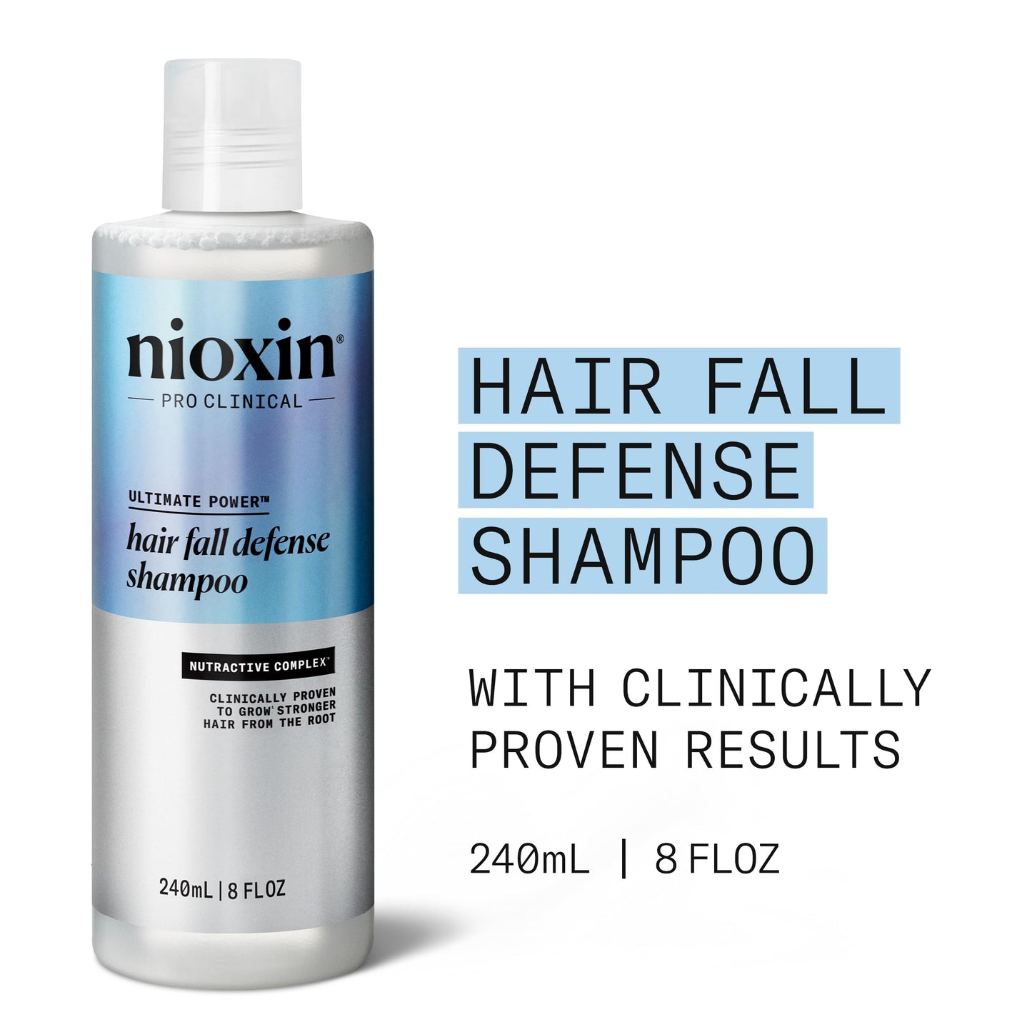 Nioxin Fall Defense Shampoo | Activates Follicles for Visibly Less Hair Loss | With Niacinamide, Caffeine, Lauric Acid & Sandalore | 8.1 Fl Oz 🍁 All In One Marketplace Canada