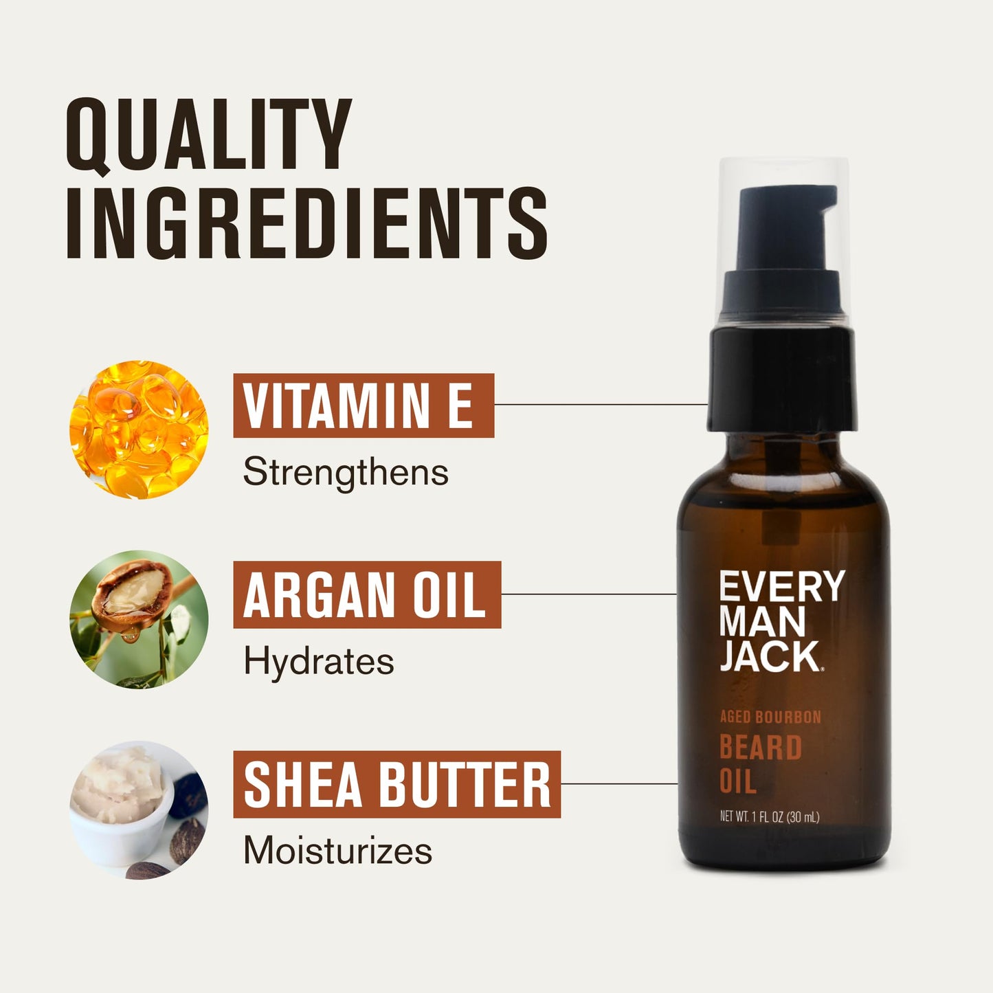 Every Man Jack Mens Beard Oil - Subtle Aged Bourbon Fragrance - Deeply Moisturizes and Softens Your Beard and Adds a Natural Shine - Naturally Derived with Shea Butter- 30 mL 🍁 All In One Marketplace Canada
