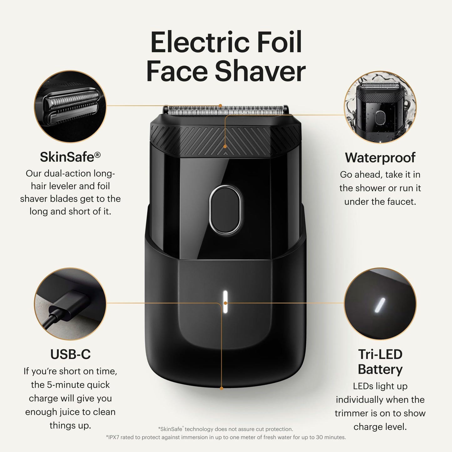 MANSCAPED® The Handyman™ Compact Face Shaver – Portable Men’s Travel Facial Hair Groomer, USB-C Rechargeable Razor, Electric Foil Face Shaver, Waterproof, Cordless, Dual-Action SkinSafe® Foil Blades 🍁 All In One Marketplace Canada