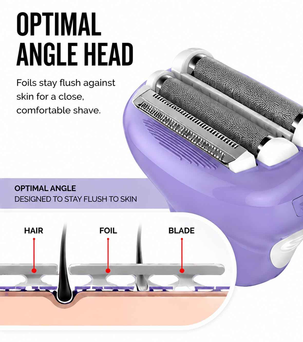 Remington Smooth & Silky Electric Shaver for Women 🍁 All In One Marketplace Canada