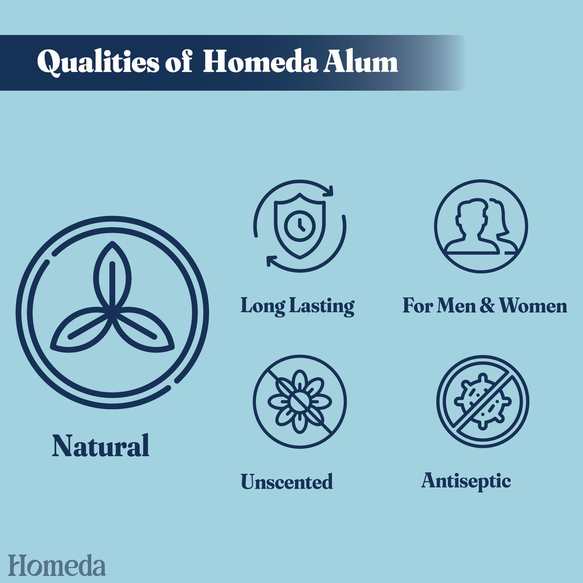 Homeda Alum Block for Shaving, Alum Stone Deodrant for Face (100g), Piedra De Alumbre Natural Bar for Underarm, Fitkari - Allum Rock with Storage Case (1 Piece) 🍁 All In One Marketplace Canada
