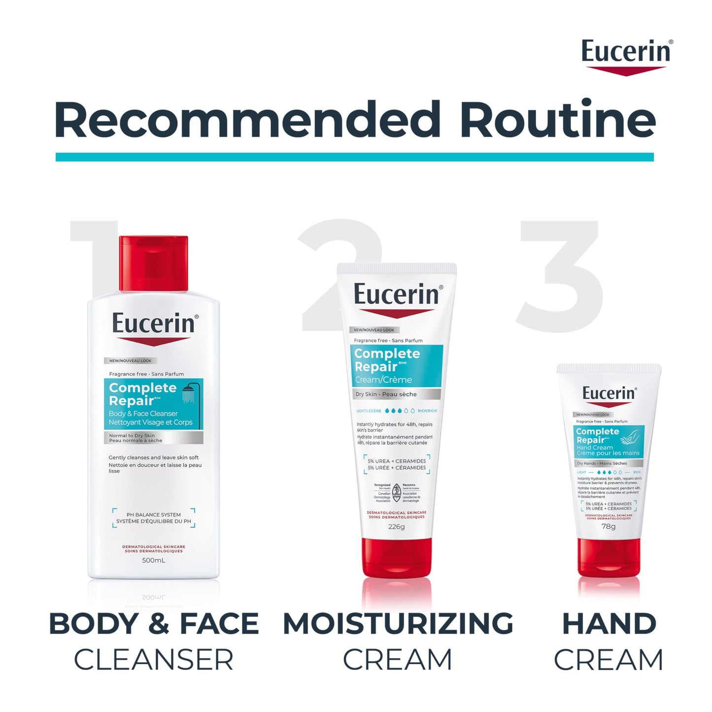 Eucerin Complete Repair Moisturizing Lotion with 5% Urea and Ceramides for Dry Skin, 500 mL 🍁 All In One Marketplace Canada