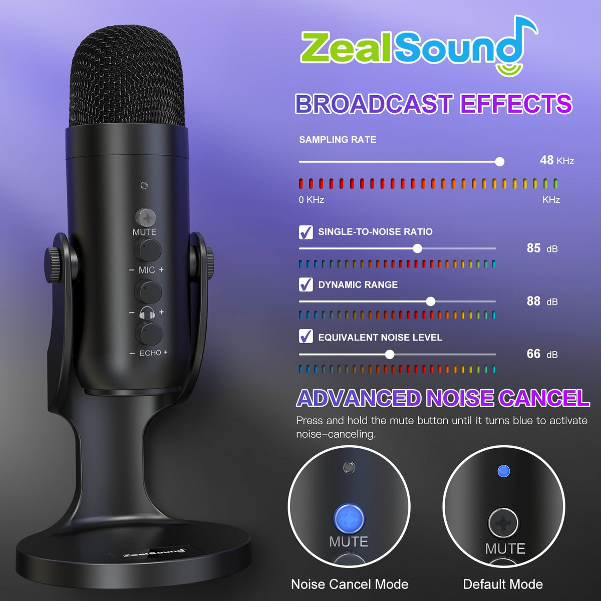 ZealSound Podcast Microphone for PC, Noise Cancellation USB Mic with Gain, Volume Adjustment & Mute Button, Monitoring & Echo, for YouTube, TikTok, Podcasting, Streaming, iPhone, iPad, Android, Mac 🍁 All In One Marketplace Canada