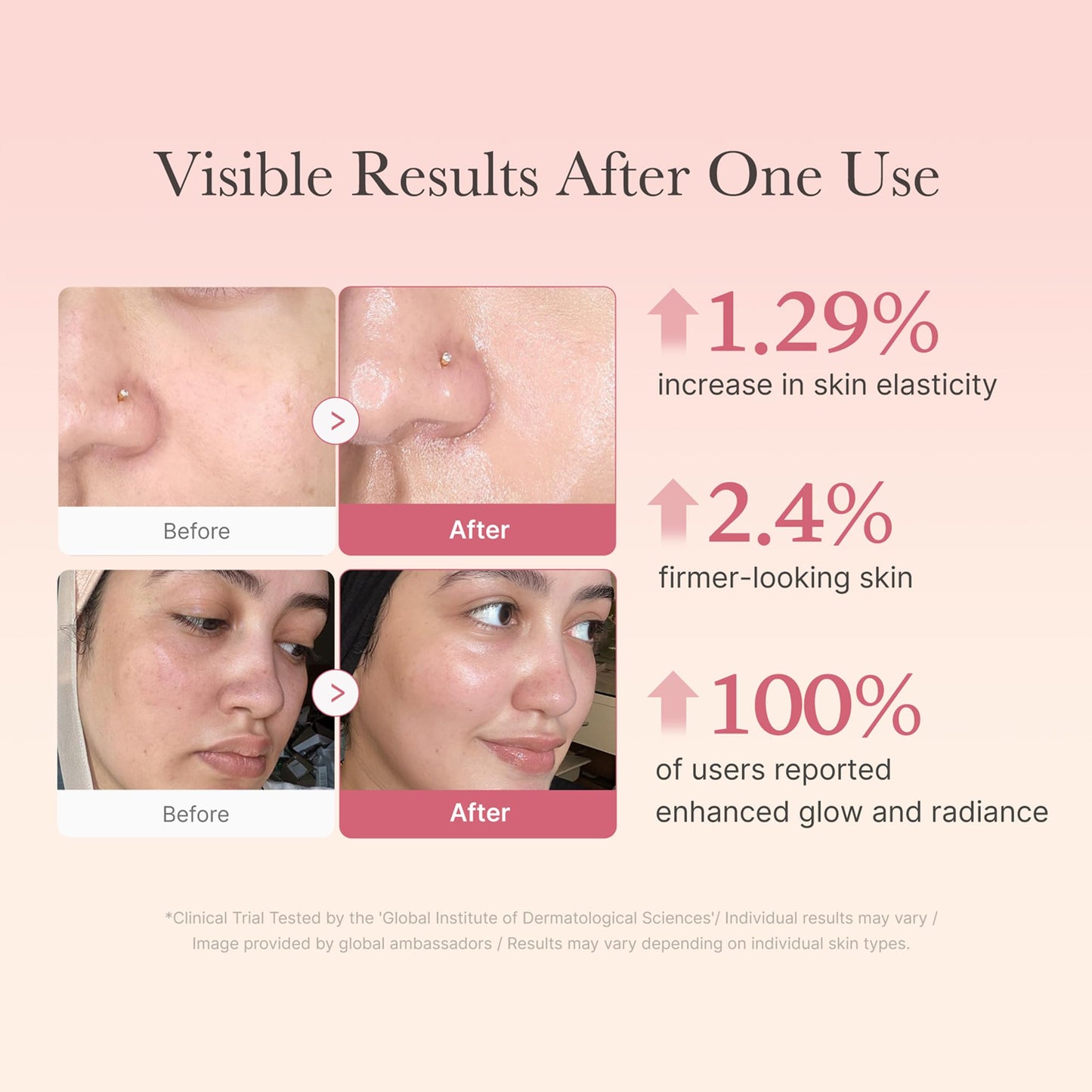 medicube Collagen Jelly Cream- Niacinamide & Freeze-Dried Hydrolyzed Collagen-Boosts skin barrier hydration & gives 24h Glow & Firmer looking skin | No artificial color, Korean skincare (3.71 fl.oz. 110ml) 🍁 All In One Marketplace Canada