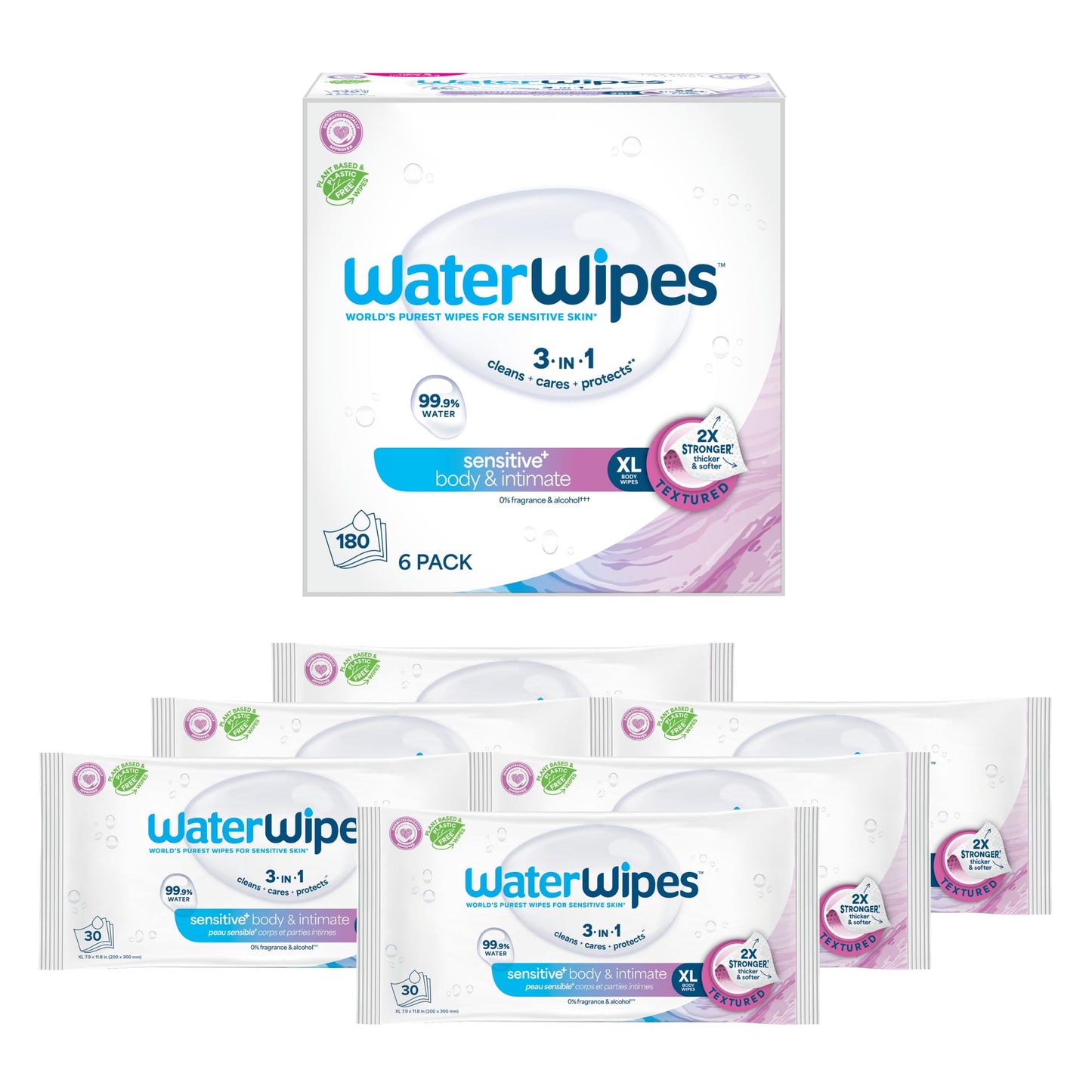 WaterWipes Sensitive+ Body & Intimate Wipes, 3-In-1 Cleans, Cares, Protects, 99.9% Water, Unscented & Hypoallergenic Hygiene Wet Wipes, Adult Care, 90 Wipes (3 Packs) 🍁 All In One Marketplace Canada