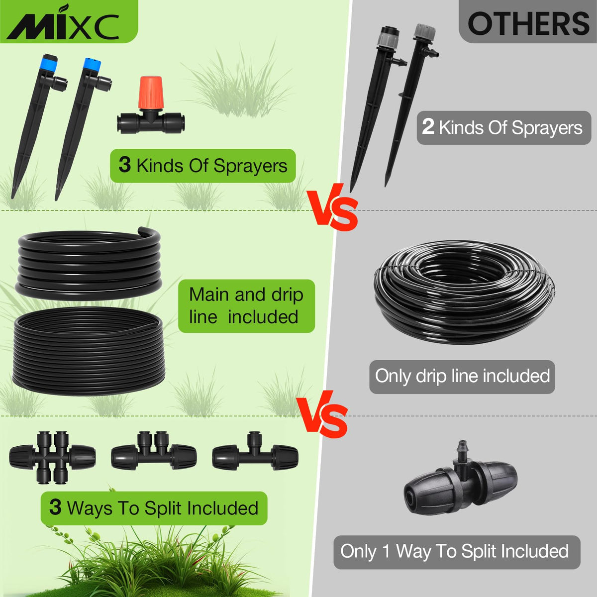 MIXC 101FT Drip Irrigation System, Easy to Setup Automatic Garden System with Anti-UV 1/4" & 1/2" Tubing - Water-Saving Adjustable Nozzles & Sprinklers for Patio, Greenhouse, Raised Bed, Potted Plants 🍁 All In One Marketplace Canada