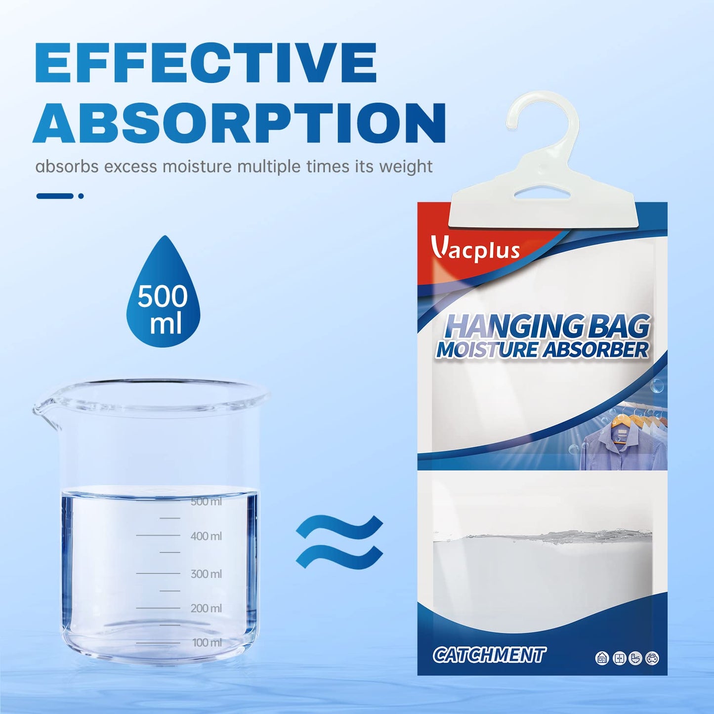 Vacplus Moisture Absorbers Packets, Fragrance Free 10 Pack, Humidity Packs, Dessicant Packets, Hanging Closet Dehumidifier Bags, Dehumidifier for Bathroom, Blue, 30.0 x 16.0 cm 🍁 All In One Marketplace Canada