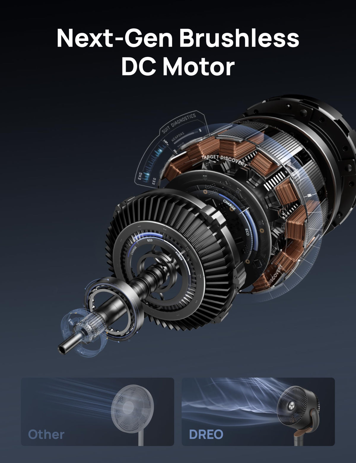 Dreo Fan for Bedroom, 120° Oscillating Standing Fans, Quiet Floor Fan with DC Motor, 100ft Pedestal Fans for Room, 9 Speeds, 4 modes, 20dB, 120° Manual Vertical, 37-42" Adjustable Height, 9H Timer 🍁 All In One Marketplace Canada