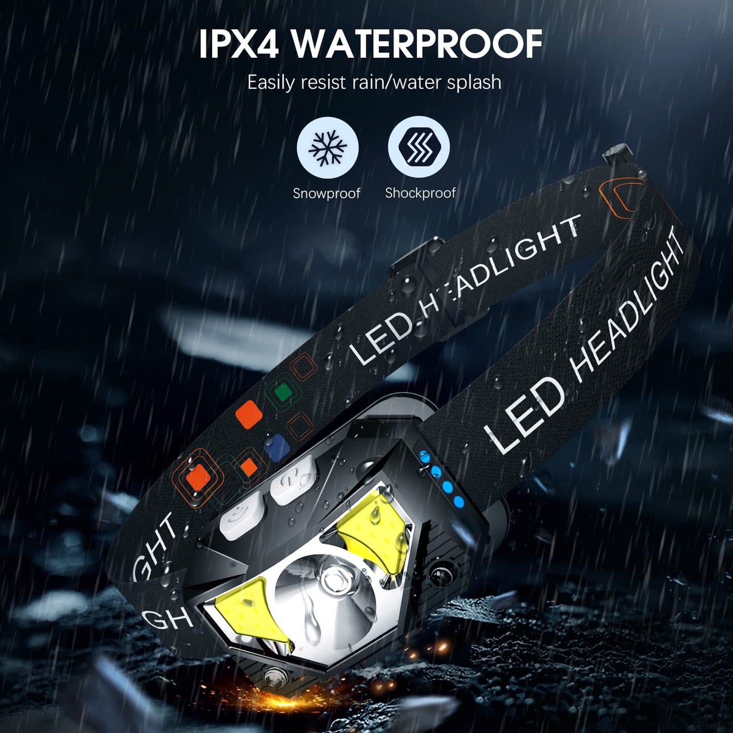 LHKNL Headlamp Flashlight, 1200 Lumen Ultra-Light Bright LED Rechargeable Headlight with White Red Light,2-Pack Waterproof Motion Sensor Head Lamp,8 Mode for Outdoor Camping Running Hiking Fishing 🍁 All In One Marketplace Canada