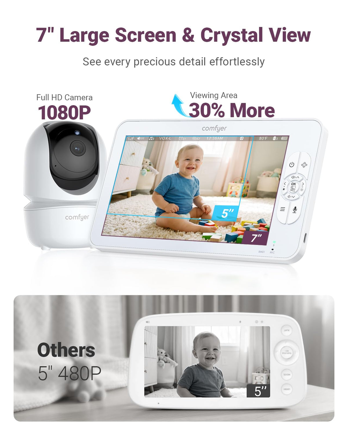 Comfyer BM01 7" HD Split-Screen Baby Monitor with 2 Cameras, Video Baby Monitor with Camera and Audio, Flexible Bracket, Non-WiFi, VOX Mode, 2 Way Audio, Remote PTZ, Auto Night Vision 🍁 All In One Marketplace Canada