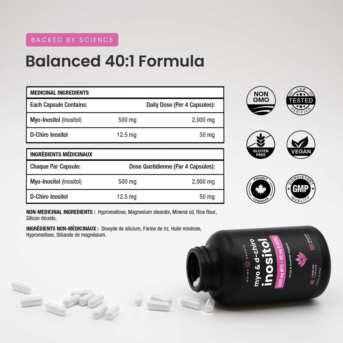 Inositol Supplement for Women | 180 Count | Myo & D-Chiro Inositol 2000 mg + 50 mg, Ideal 40:1 Ratio | Hormone Balance Support | PCOS & PMOS Supplement for Women | Menstrual Cycle & Ovarian Health Support 🍁 All In One Marketplace Canada