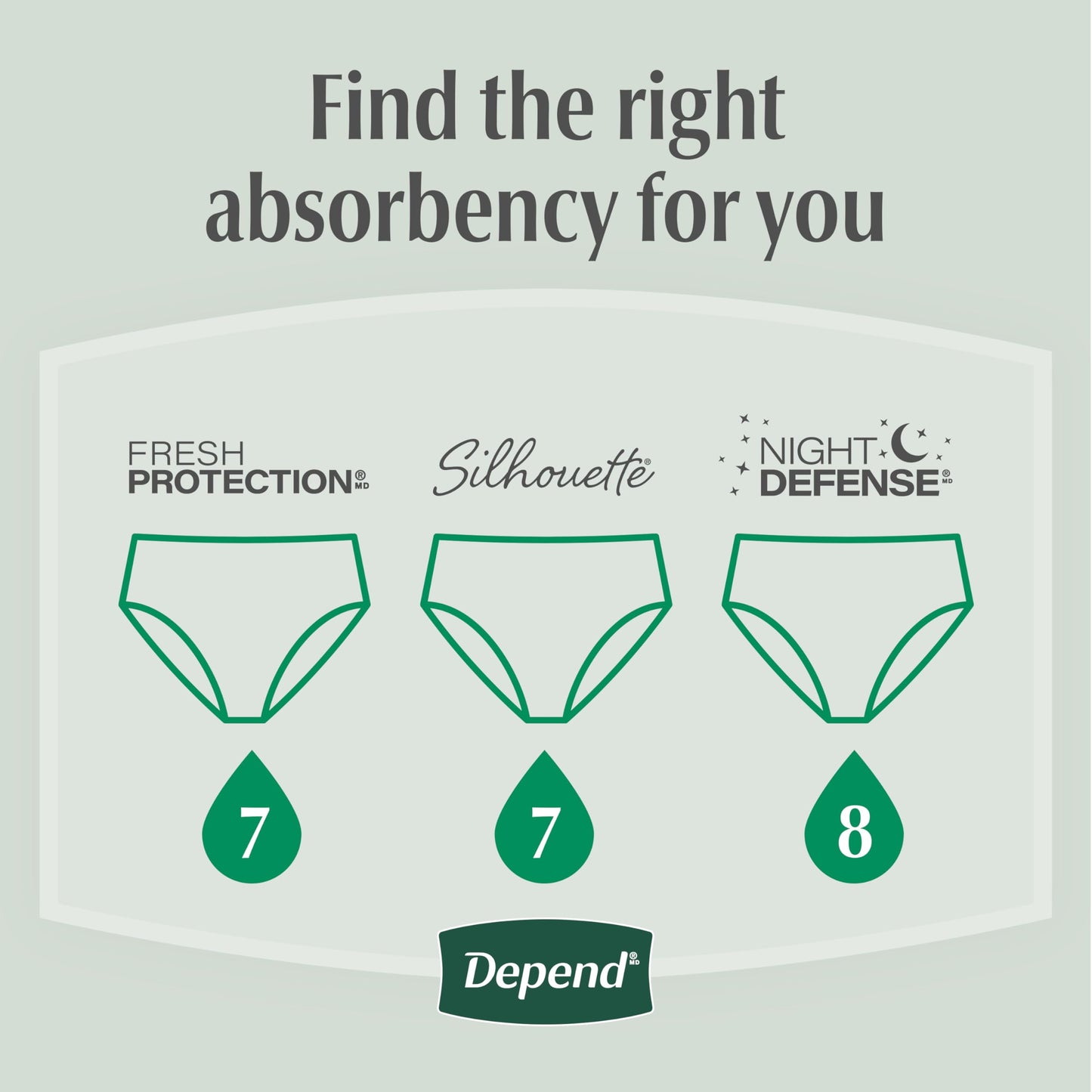 Depend FIT-FLEX Adult Incontinence Underwear for Women, Maximum Absorbency, S, Blush, 32 Count 🍁 All In One Marketplace Canada