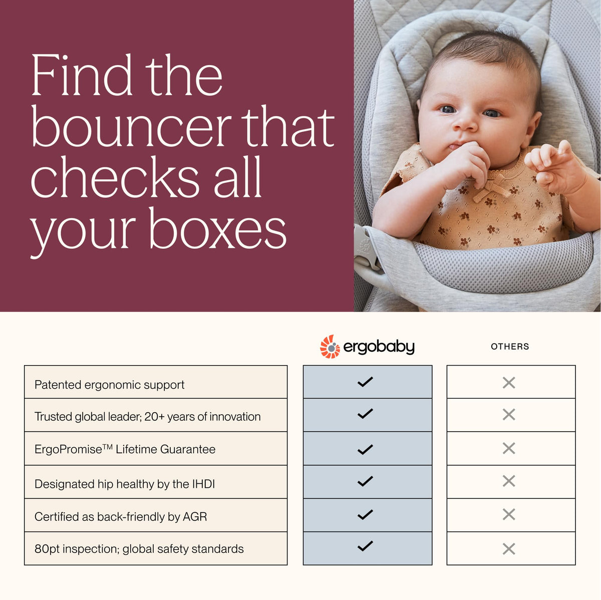 Ergobaby Evolve 3-in-1 Bouncer Seat for Babies and Toddlers 5.5-25 lbs 🍁 All In One Marketplace Canada