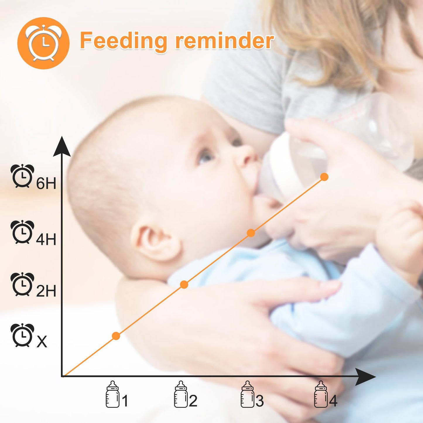 VTimes Baby Monitor No WiFi, 5" Screen Video Baby Monitor with 32Hr Battery, Pan-Tilt-Zoom Camera, VOX Mode, Two-Way Audio, Night Vision, Temperature Display, Lullabies, 1000ft Long Range 🍁 All In One Marketplace Canada