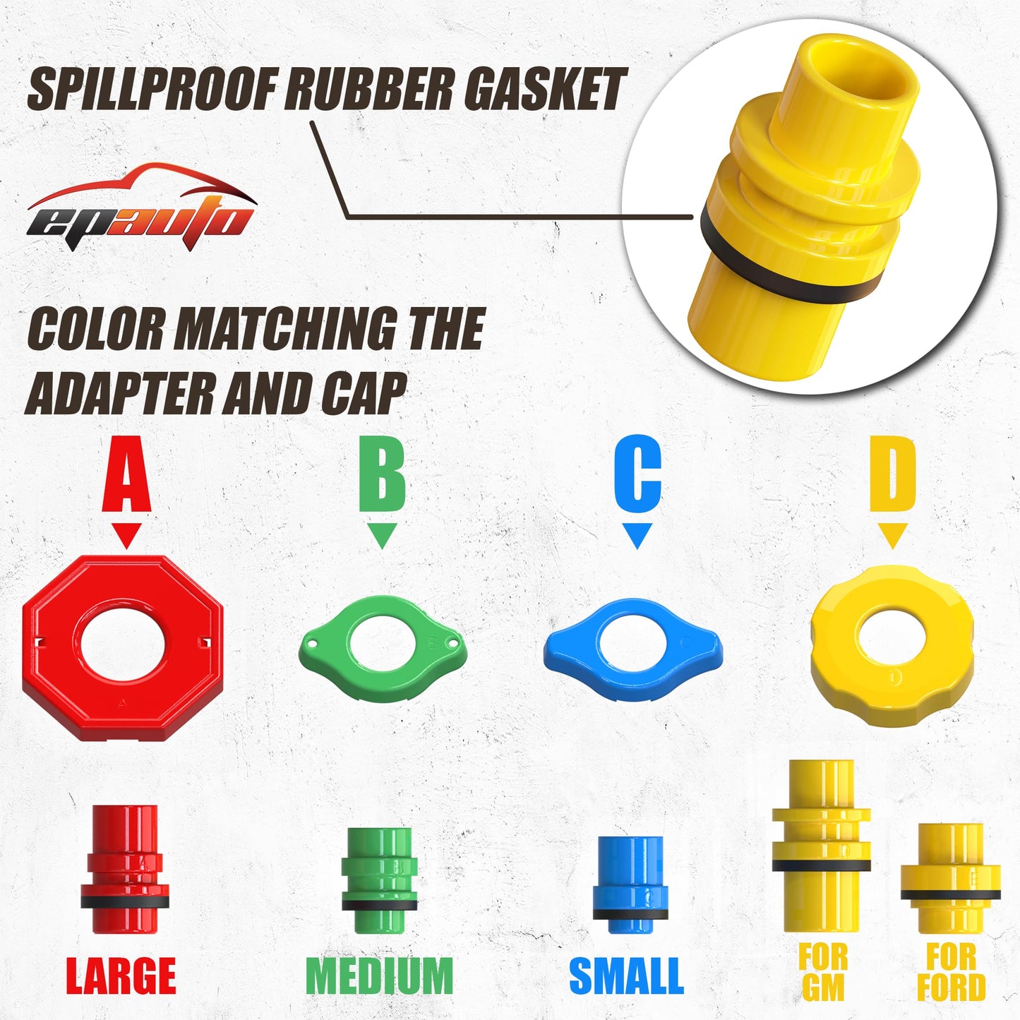 EPAuto Spill Proof Radiator Coolant Filling Funnel Kit 🍁 All In One Marketplace Canada