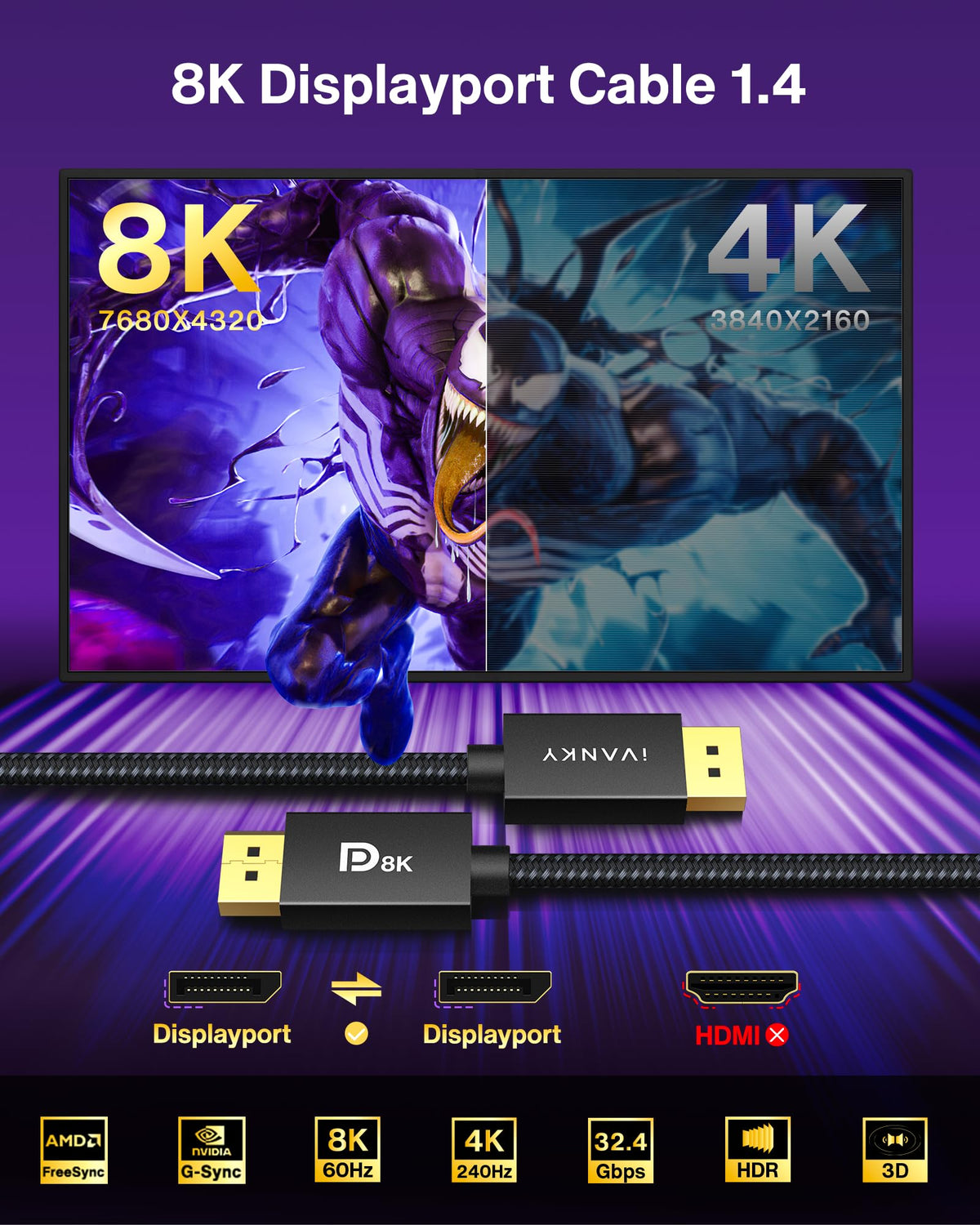 VESA Certified DisplayPort Cable 1.4, iVANKY 8K DP Cable 6.6ft (8K@60Hz, 4K@144Hz, 2K@240Hz)HBR3 Support 32.4Gbps, HDR, HDCP 2.2, FreeSync G-Sync, Braided Display Port for Gaming Monitor, Graphics, PC 🍁 All In One Marketplace Canada