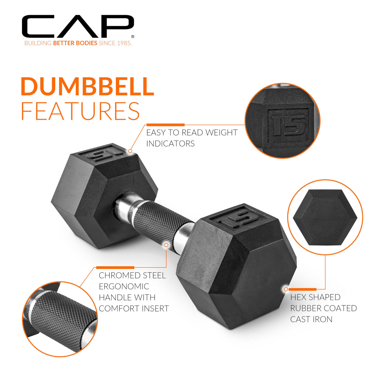 CAP Barbell 20 LB Coated Hex Dumbbell Weight Pair with Padded Grip 🍁 All In One Marketplace Canada