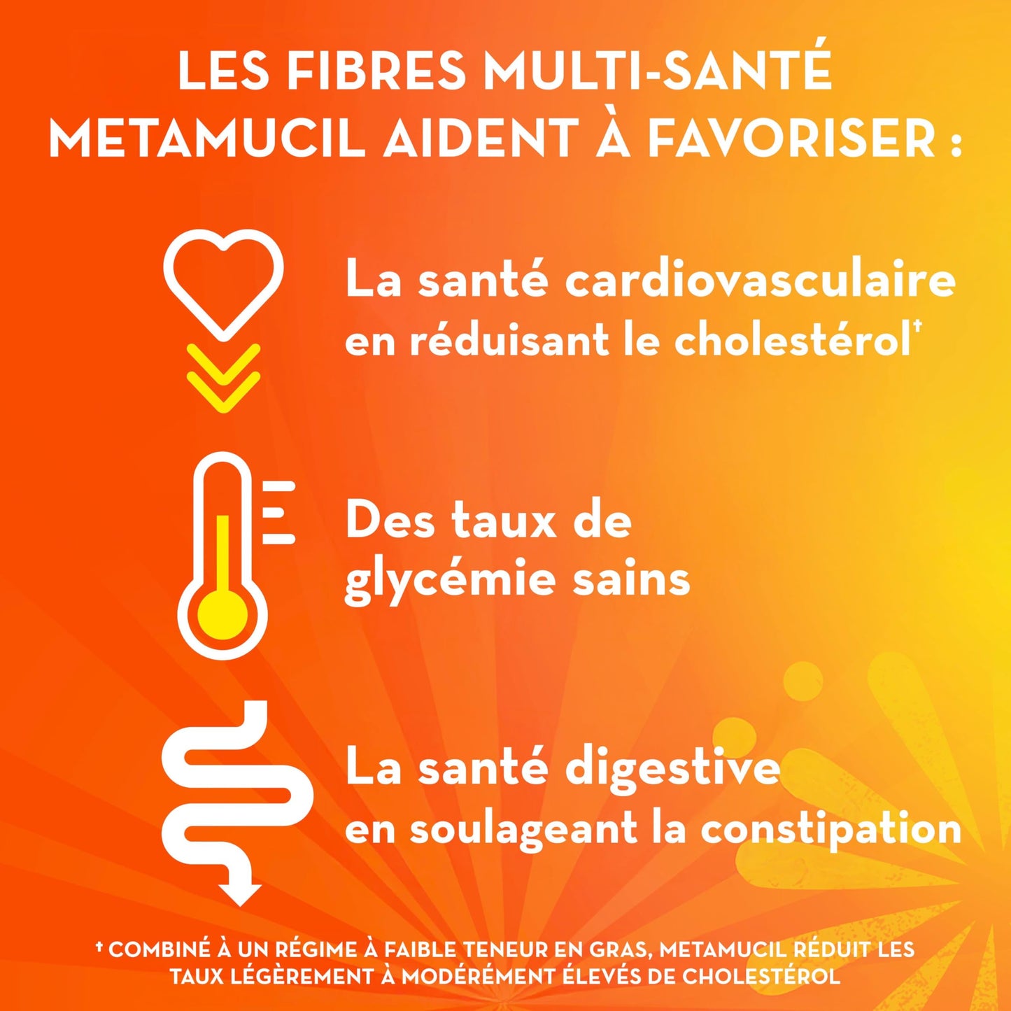 Metamucil, Daily Psyllium Husk Powder Supplement, 3-in-1 Fibre for Digestive Health, Capsules, 160 Count 🍁 All In One Marketplace Canada