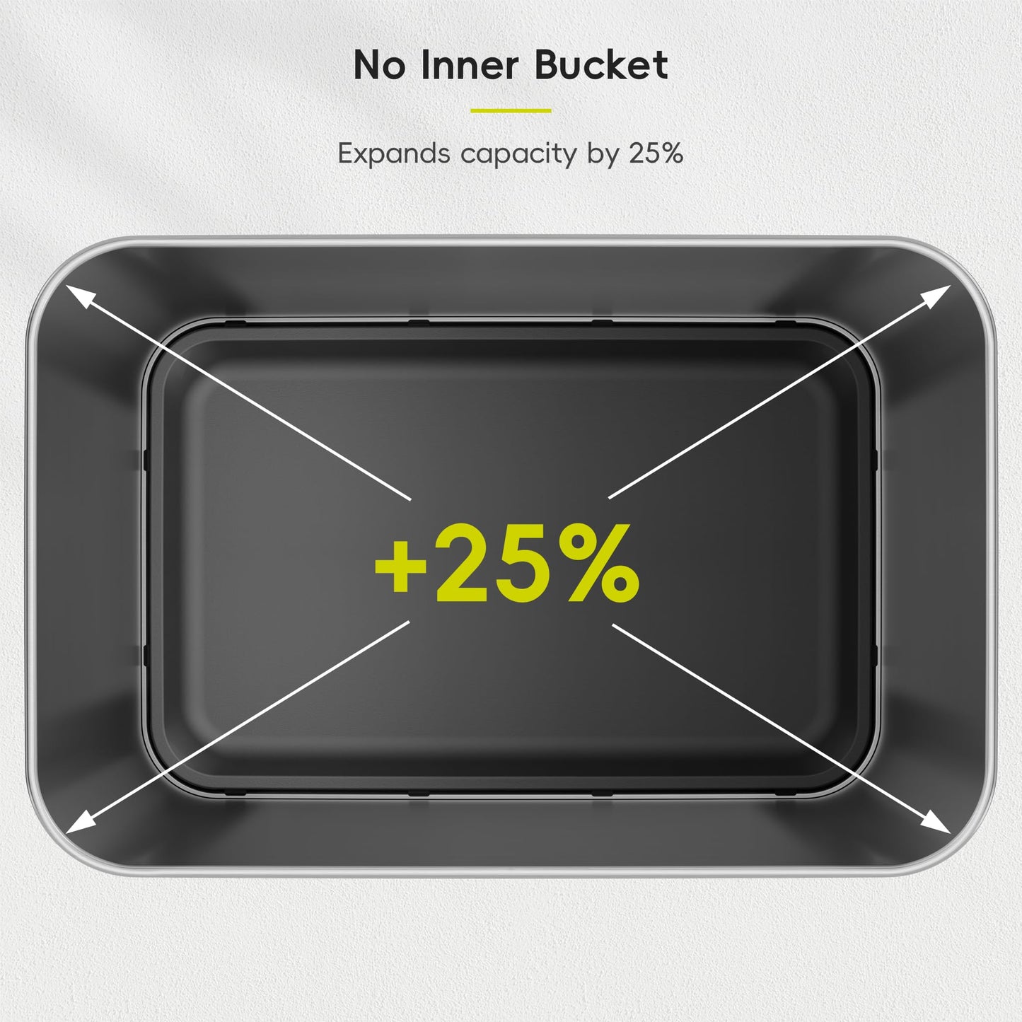 EKO Nova Sensor Trash Can, 21 Gallon/80 Liter Stainless Steel Rectangular Touchless Motion Sensor Trash Can, Matte Black 🍁 All In One Marketplace Canada