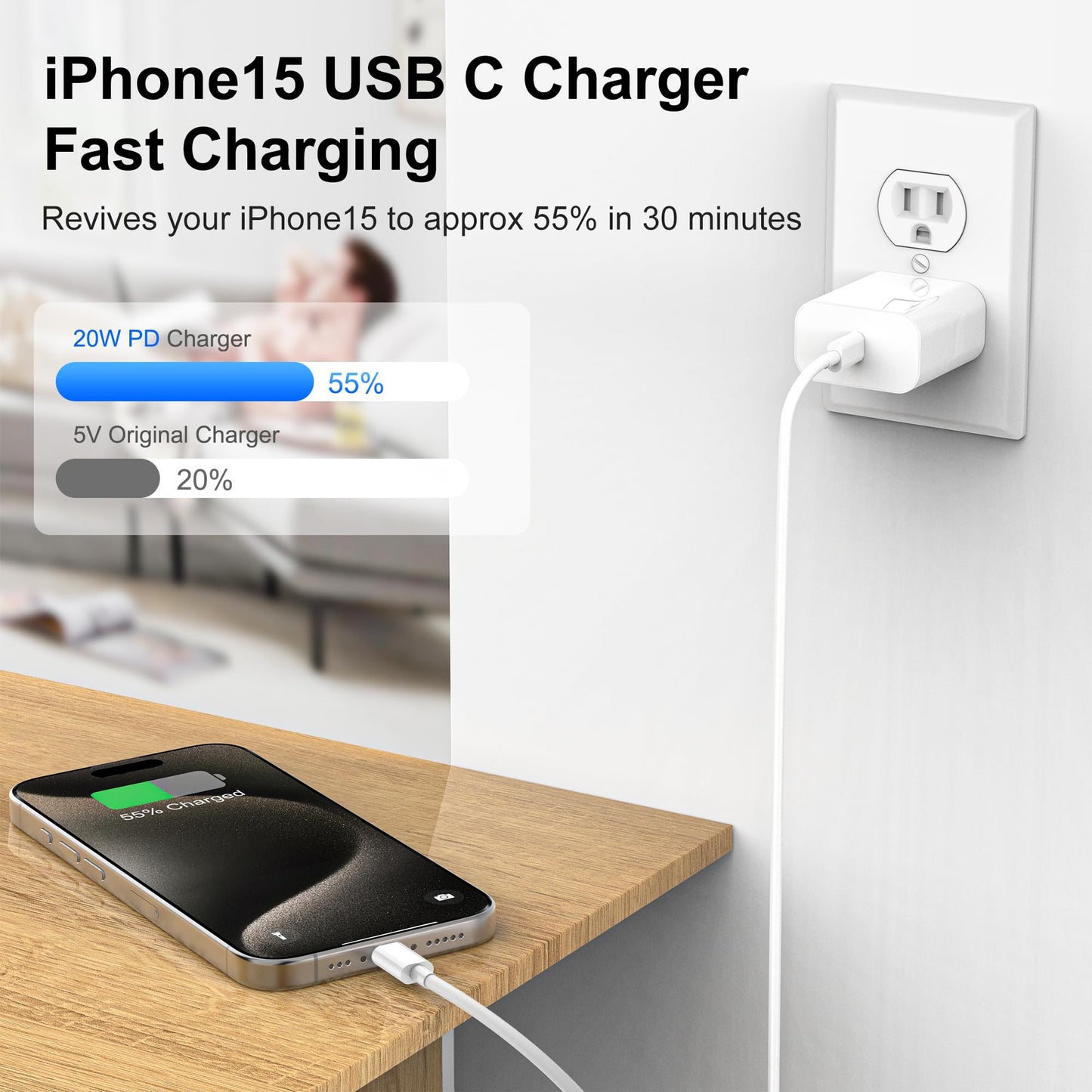 iPhone 17 16 15 Charger,3 Pack 20W USB-C Fast Wall Charger with 6ft USB C to USB C Cable for iPhone 17/16/16 Pro Max/16 Plus/15/15 Pro Max/15 Plus/iPad Air/iPad and More 🍁 All In One Marketplace Canada