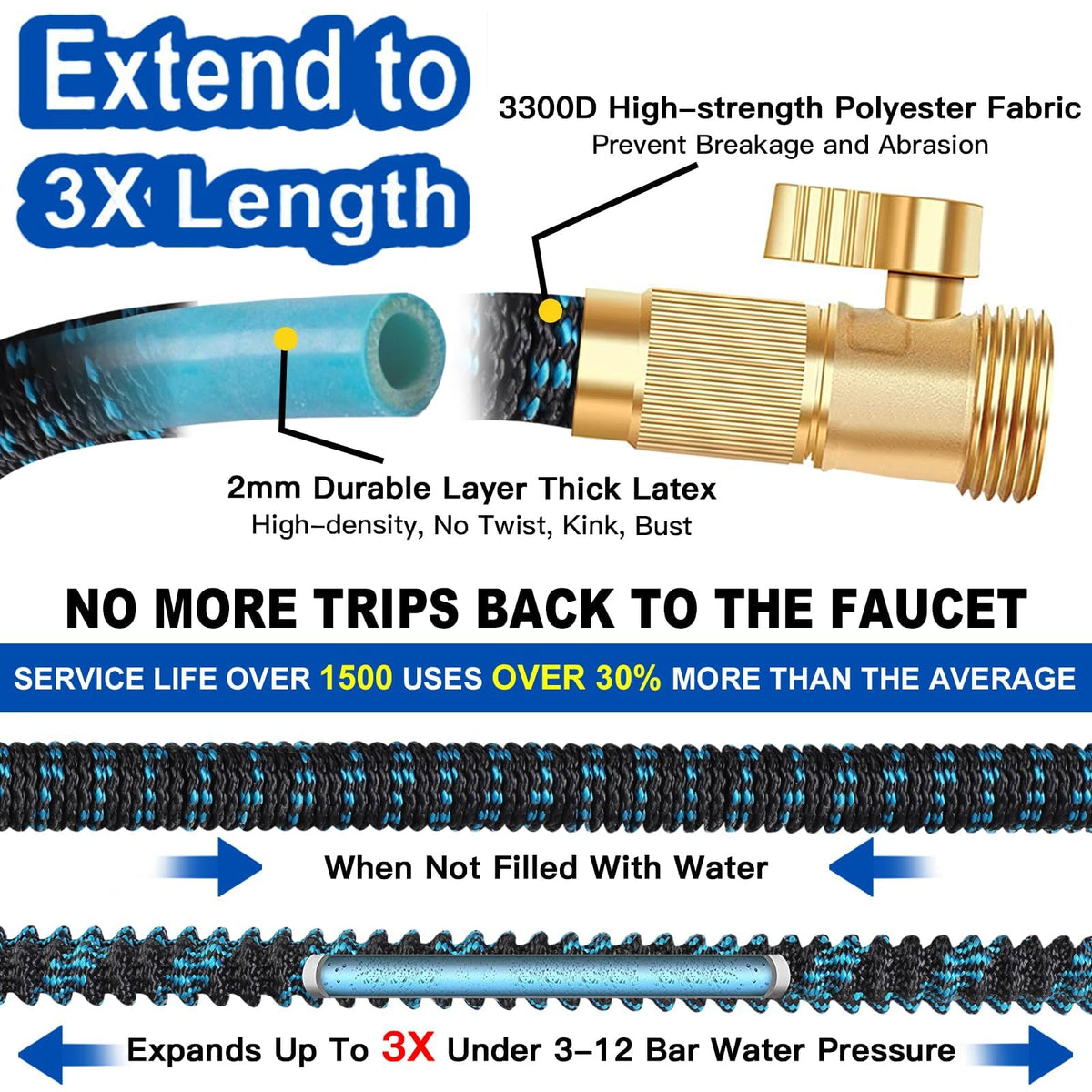 100ft Expandable Garden Hose Water Hose - Kink Free Flexible Expending Hose 100ft with 10 Function Nozzle and 3-Layers Latex, 3/4 Solid Solid Fittings, Lightweight Pipe (Blue) 🍁 All In One Marketplace Canada