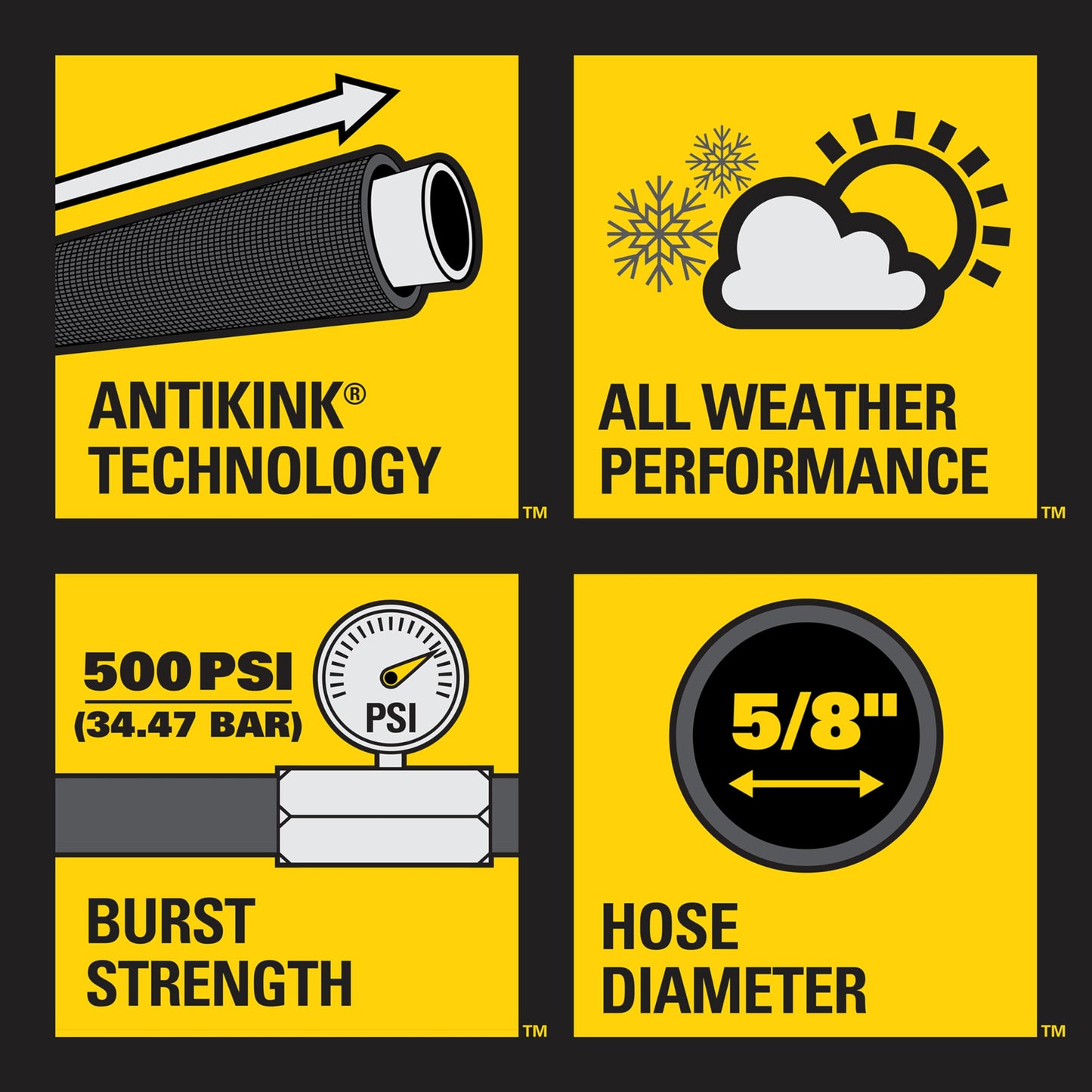 Stanley Fatmax Professional Grade Water Hose, 50' x 5/8", Yellow 500 PSI 🍁 All In One Marketplace Canada