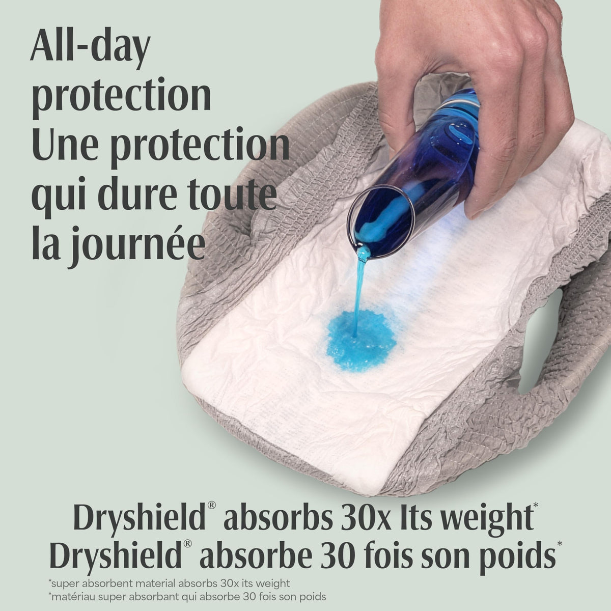 Depend Fresh Protection Adult Incontinence Underwear for Men (Formerly Depend Fit-Flex), Disposable, Maximum, Large, Grey, 72 Count (2 Packs of 36) 🍁 All In One Marketplace Canada