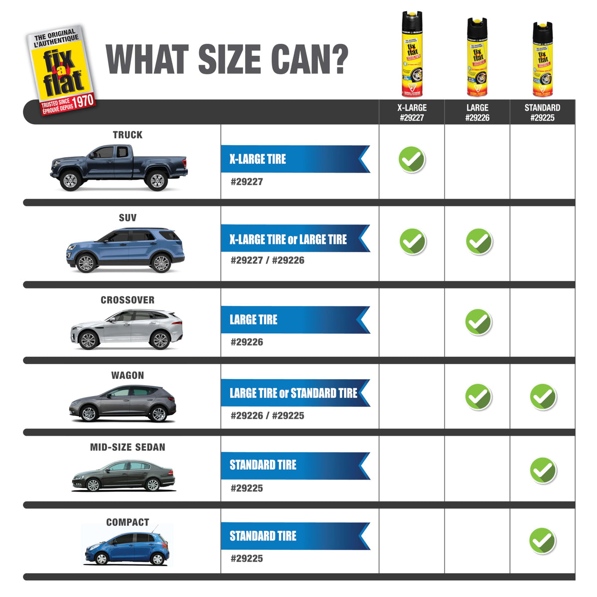 Fix-A-Flat 29226 Large Aerosol Tire Inflator, 567g, 1 🍁 All In One Marketplace Canada
