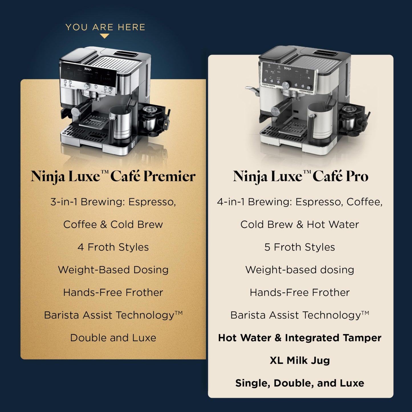 Ninja Espresso Machine, Luxe Café Premier Series, Drip Coffee Maker and Rapid Cold Brew, Integrated Grinder, Assisted Tamper, Hands-Free Frother, ES601C (Canadian Version) 🍁 All In One Marketplace Canada