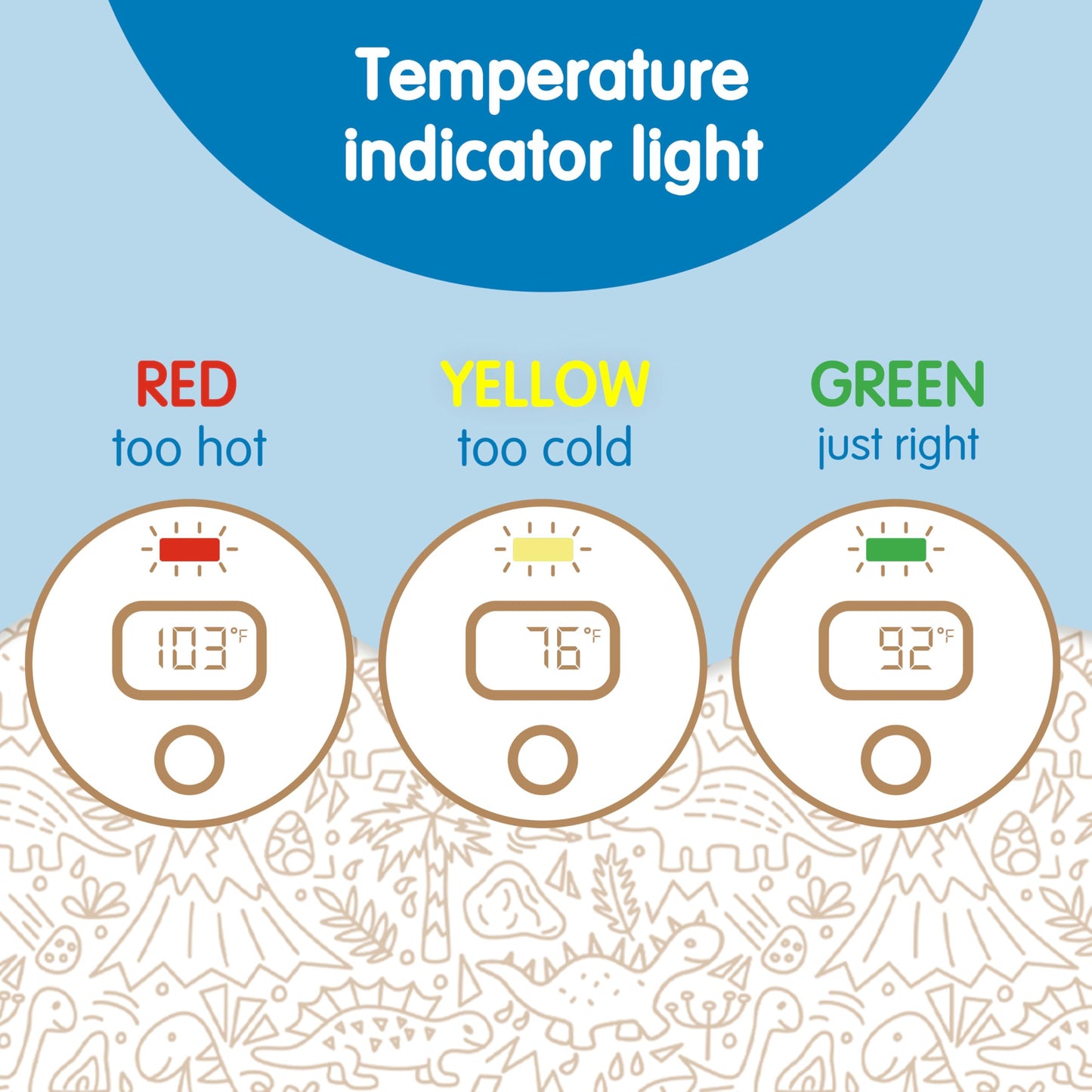Dr. Brown's CleanUp Temposaurus Floating Bath Thermometer for Accurately Measuring Baby’s Bath Water Temperature, BPA Free 🍁 All In One Marketplace Canada