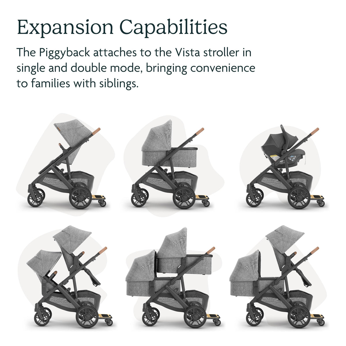 UPPAbaby PiggyBack Ride-Along Board for Vista, Vista V2, and Vista V3 Strollers / Quick Attachment for Children to Stand + Stroll / 55 lbs. Weight Capacity 🍁 All In One Marketplace Canada