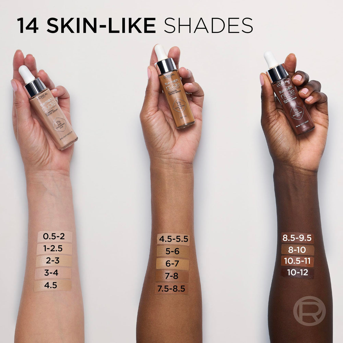L’Oréal Paris True Match Nude Hyaluronic Foundation, Tinted Face Serum Foundation with Hyaluronic Acid for Lightweight Coverage and Instant Hydration, Radiant Finish - Rosy Light, 30 mL 🍁 All In One Marketplace Canada