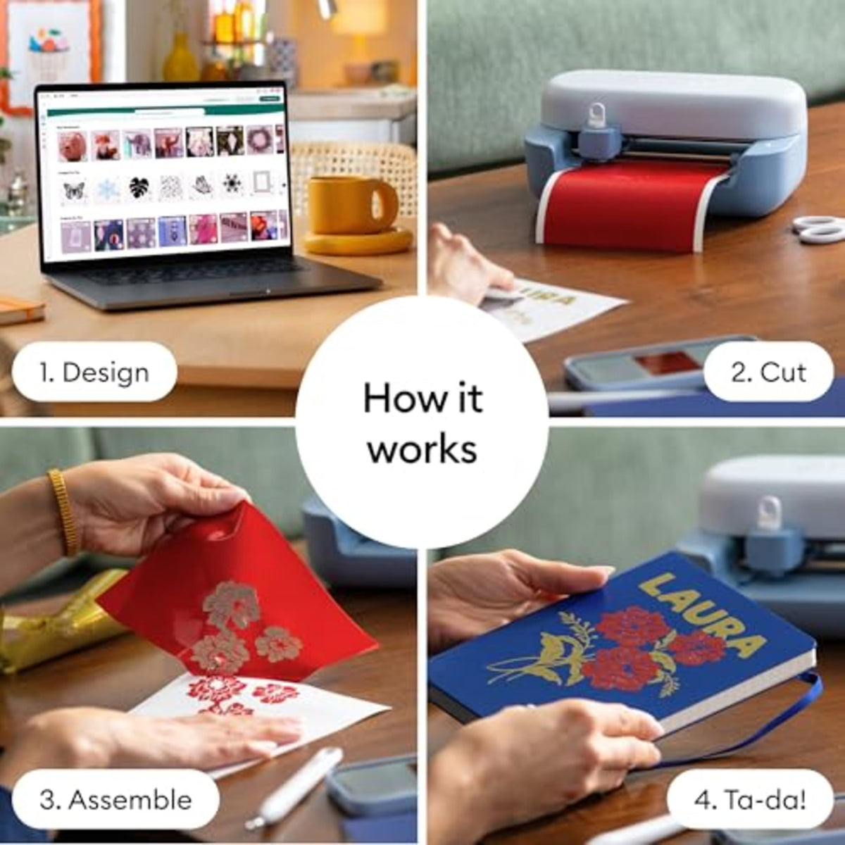 Cricut Joy 2 Essential Bundle + Digital Content, Blue 🍁 All In One Marketplace Canada
