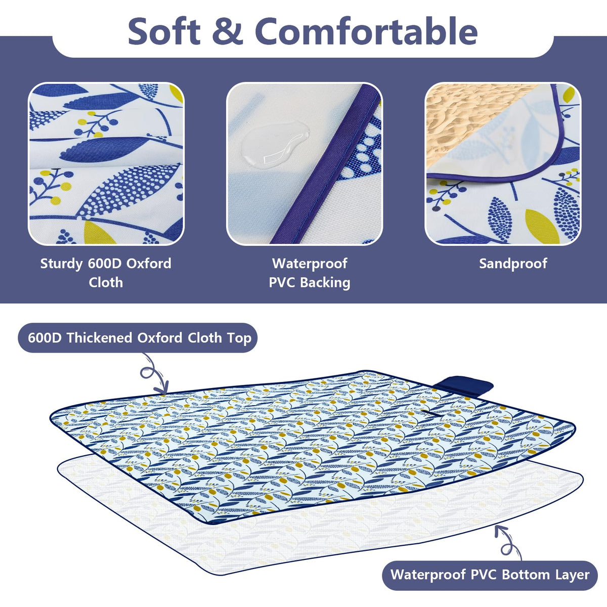 Habaylin Picnic Blanket Large, 79"X79" Waterproof Extra Large Beach Blanket, Foldable Picnic Blanket for Hiking, Party, Camping on Grass Sandproof Handy Picnic Mat 🍁 All In One Marketplace Canada
