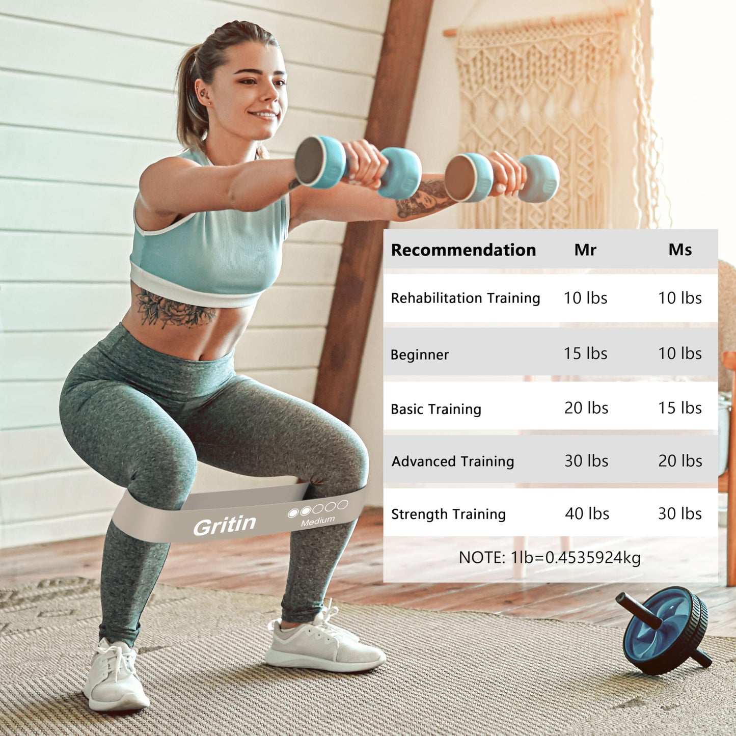 Gritin Resistance Bands, Set of 5 Skin-Friendly Resistance Exercise Band 🍁 All In One Marketplace Canada