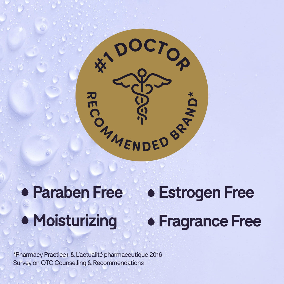 Replens Long-Lasting Vaginal Moisturizer and Lubricant, Replenish internal vaginal moisture, Immediate relief, Paraben free, Estrogen Free, Fragrance Free, 8 Applications, 53.6 g 🍁 All In One Marketplace Canada