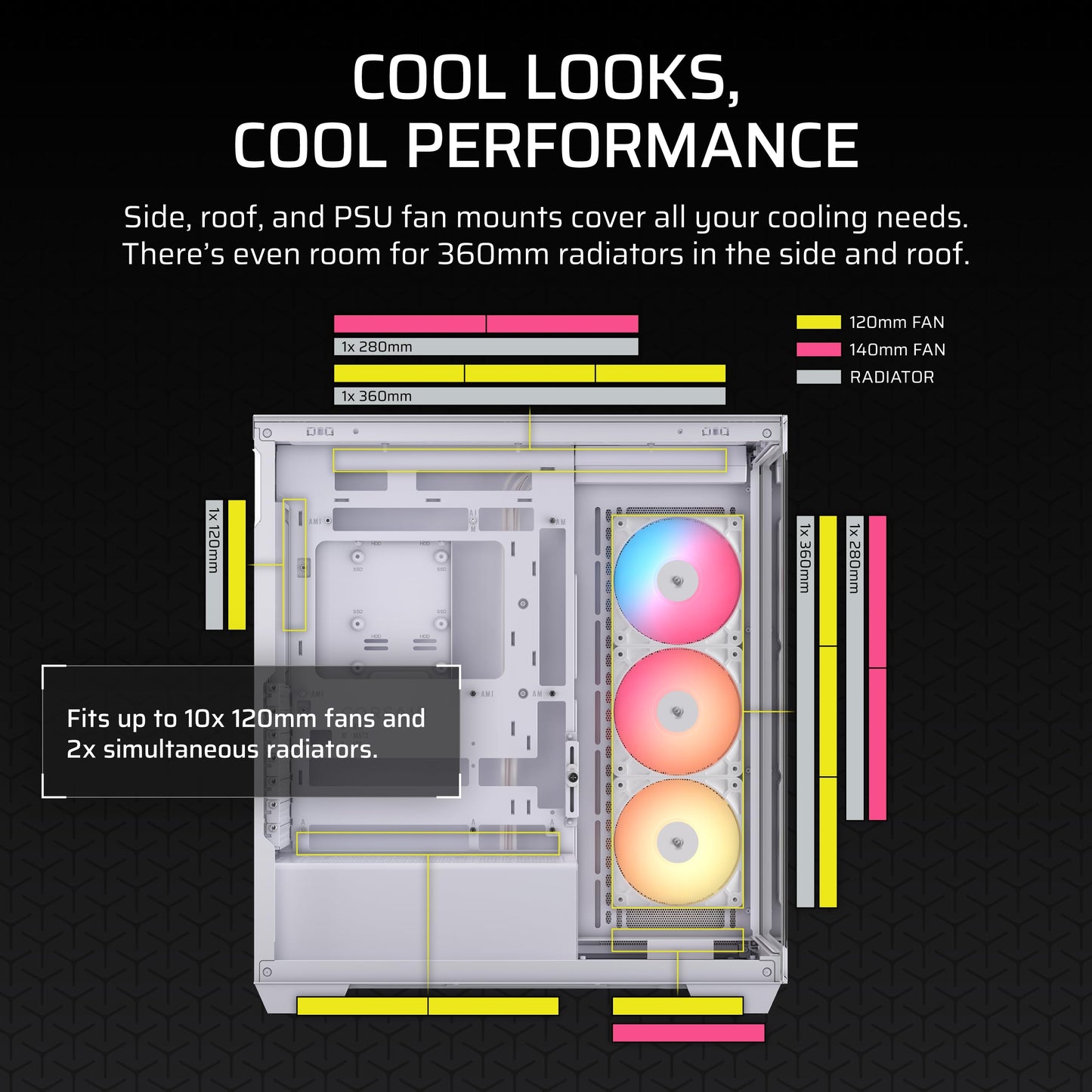 CORSAIR 3500X RS-R ARGB Mid-Tower PC Case – 3X Pre-Installed RS120-R ARGB Fans, GPU Anti-Sag Arm, Fits up to 10x 120mm Fans, Reverse Connection Motherboard Compatible – White 🍁 All In One Marketplace Canada
