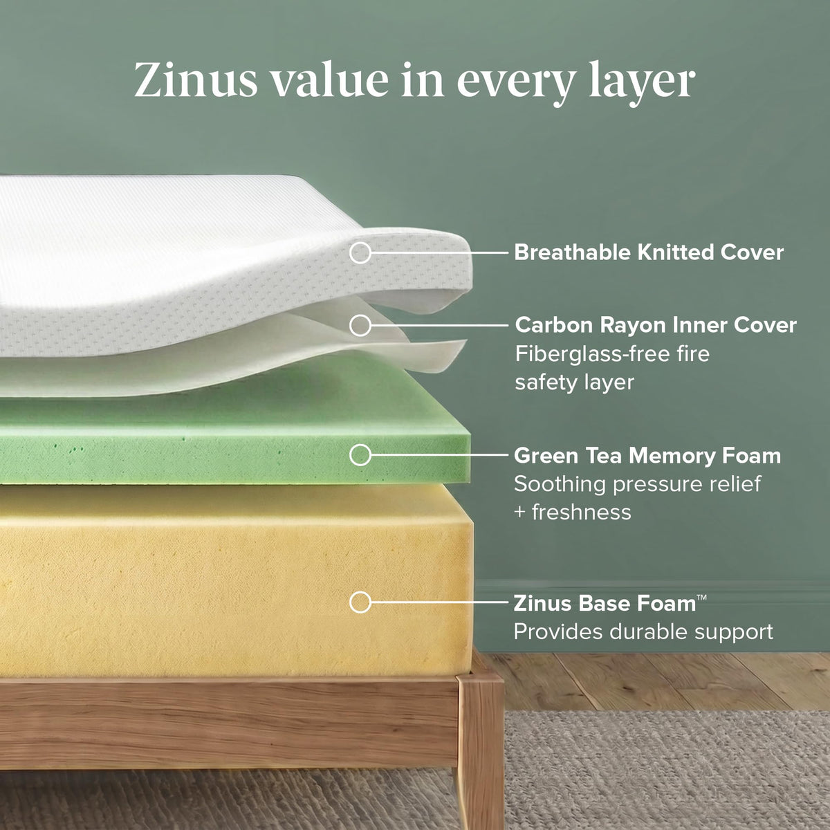 Zinus Full Mattress - 8 Inch Green Tea Essential Memory Foam Mattress, Affordable Mattress, Pressure Relief, CertiPUR-US Certified Foam, Mattress in a Box, 10-Year Warranty, Full Size 🍁 All In One Marketplace Canada