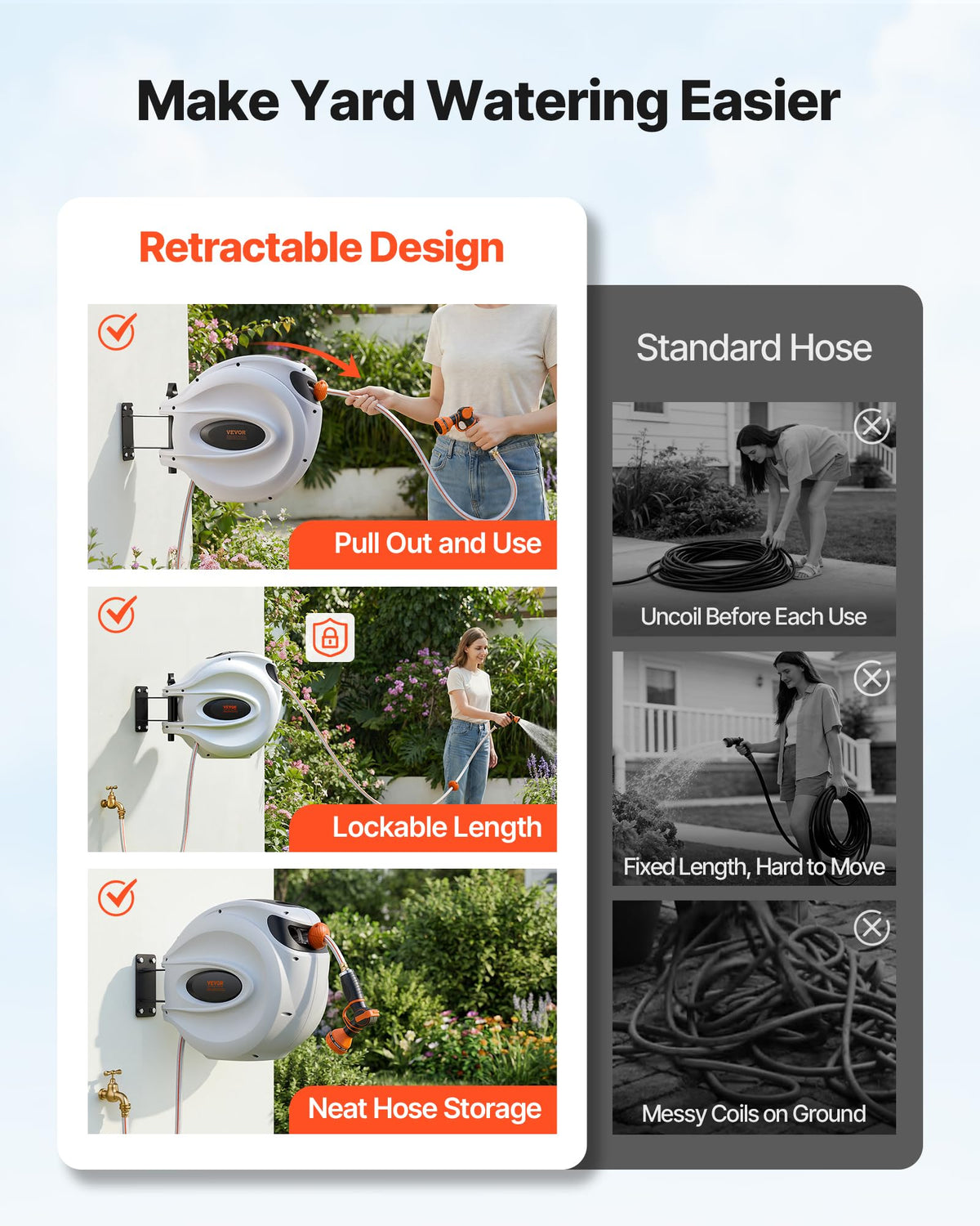 VEVOR Retractable Hose Reel, 100 ft x 1/2 inch, 180° Swivel Bracket Wall-Mounted, Garden Water Hose Reel with 9-Pattern Nozzle, Automatic Rewind, Lock at Any Length, and Slow Return System 🍁 All In One Marketplace Canada