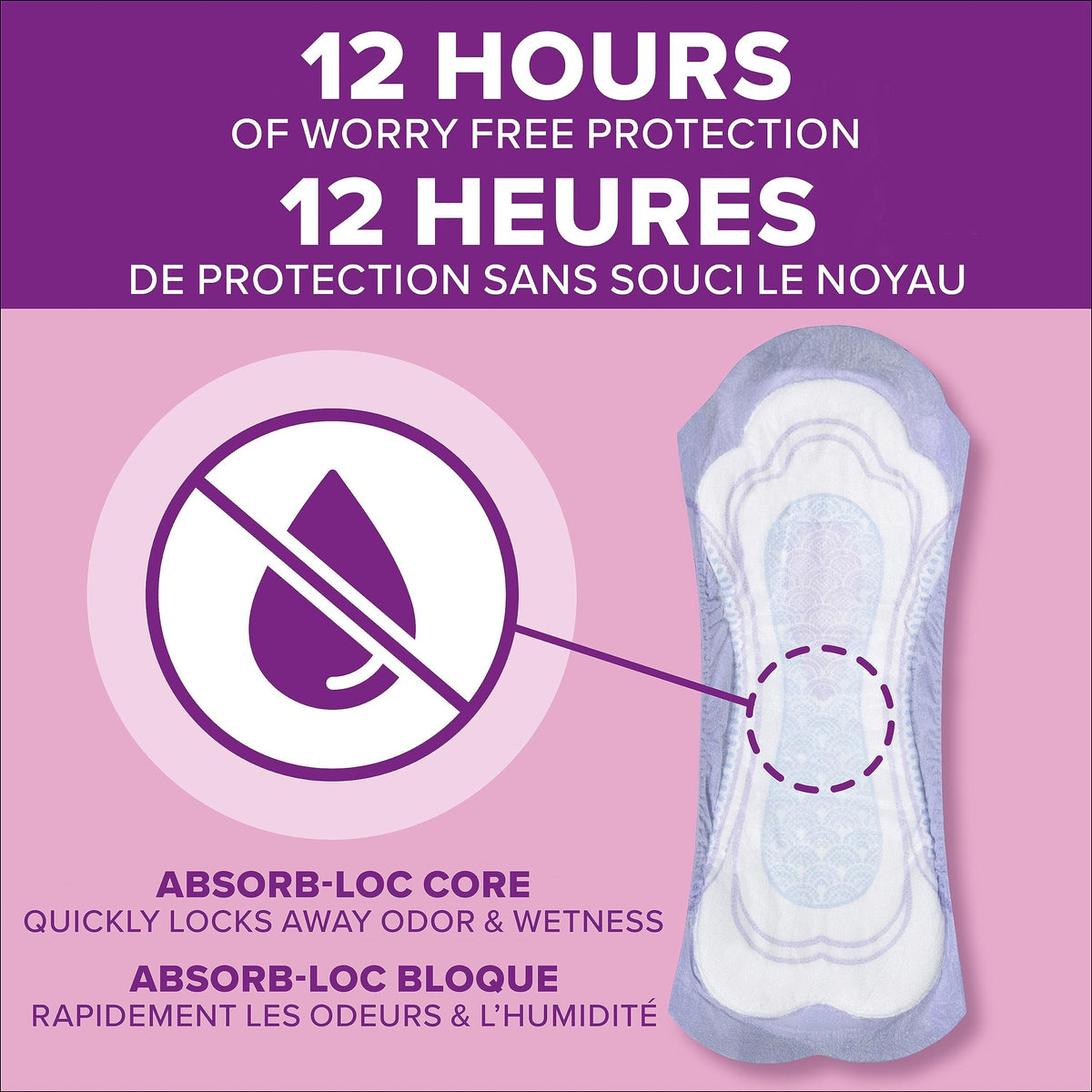 Poise Postpartum Incontinence Pads, Ultimate Absorbency, Regular Length, 112 Count (2 Packs of 56) 🍁 All In One Marketplace Canada