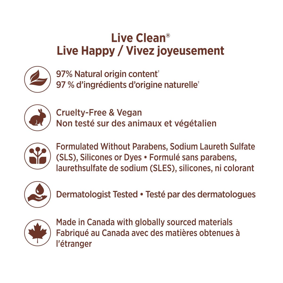 Live Clean Foaming Hand Wash, Vanilla Bean & Coconut, 400 mL, 4 Count 🍁 All In One Marketplace Canada