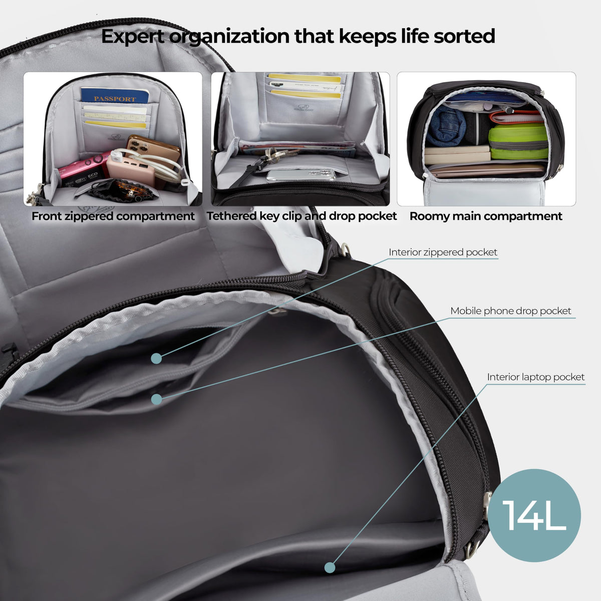 Travelon Backpack,Black,One Size 🍁 All In One Marketplace Canada