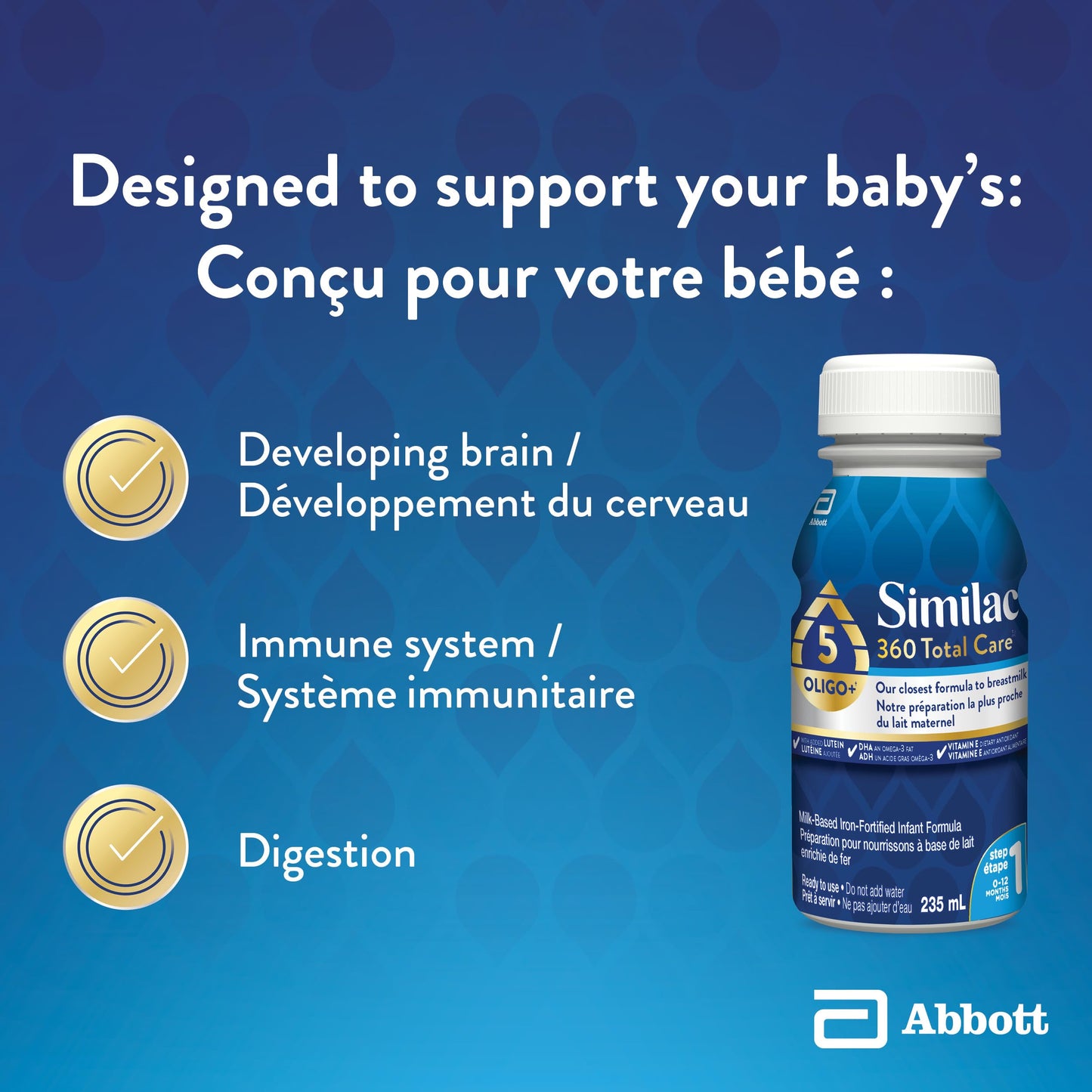Similac 360 Total Care Step 1 Ready-To-Feed 24x59mL Bottles 🍁 All In One Marketplace Canada