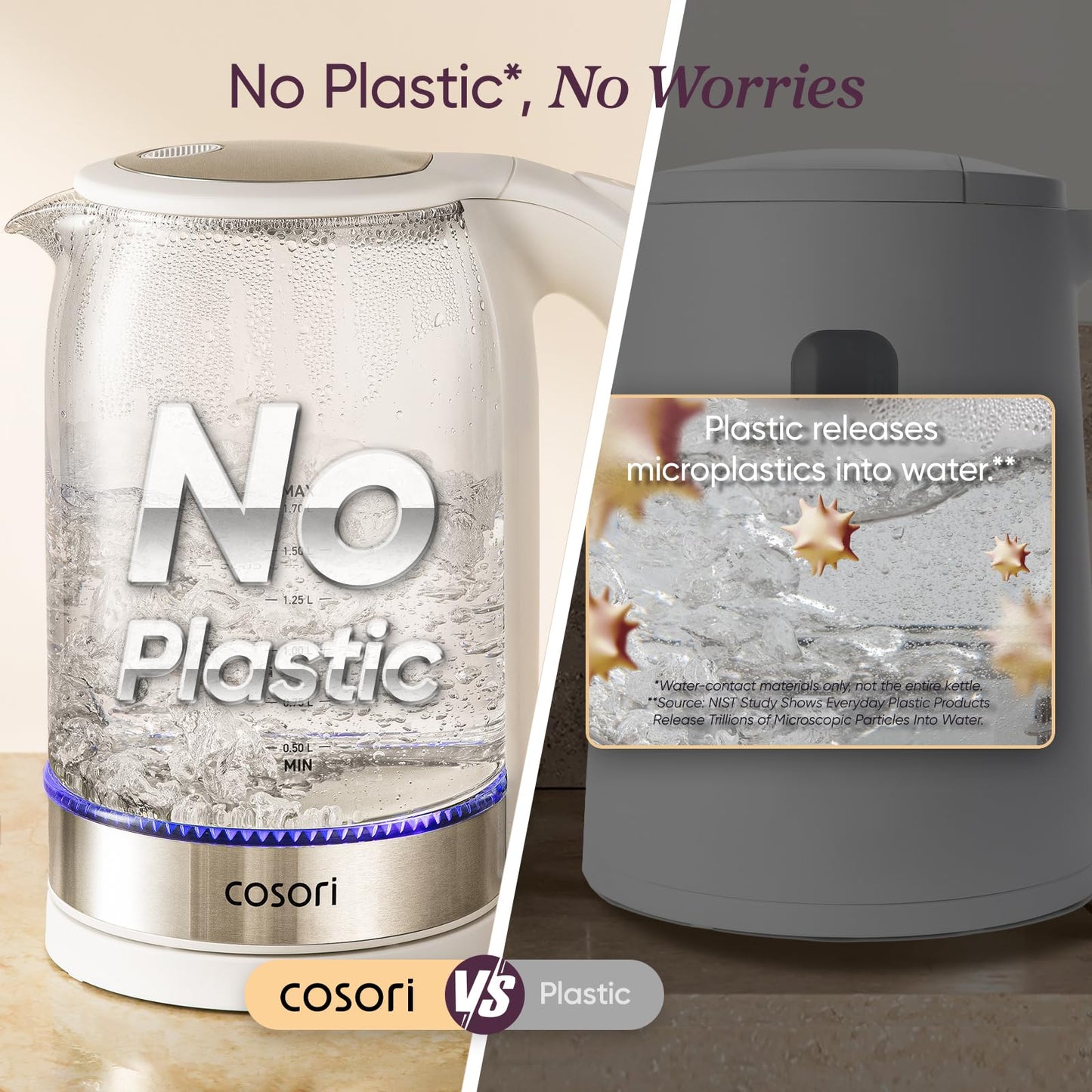 Cosori Glass Electric Kettle 1500W, Plastic-Free, 1.7L, Cordless, White 🍁 All In One Marketplace Canada